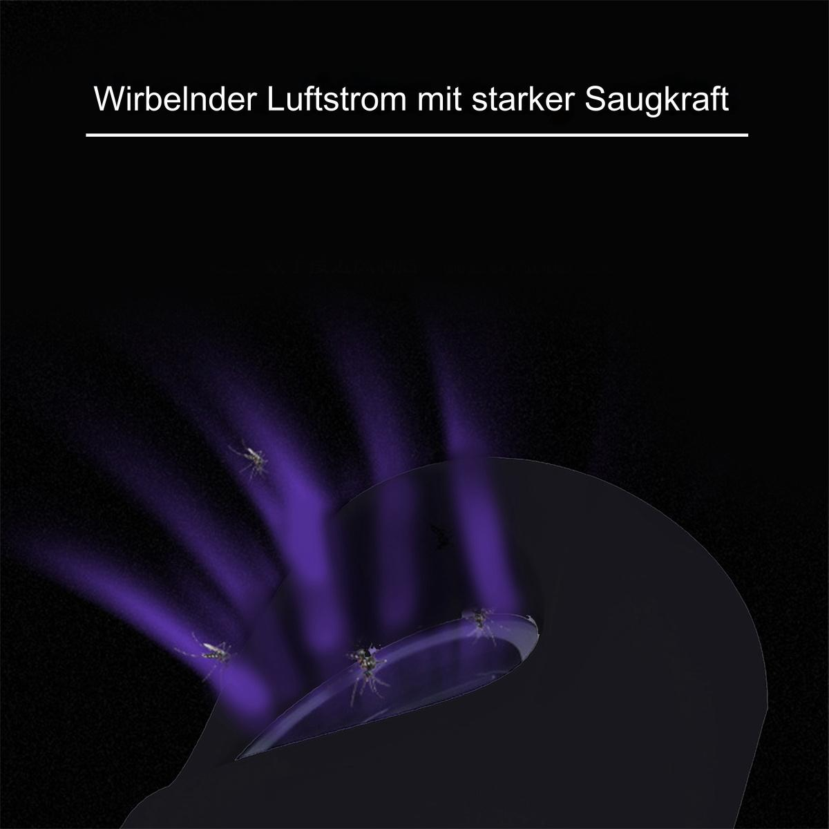 Ein Bild zeigt eine Nahaufnahme eines Geräts mit violetten Lichtern. Der Hintergrund ist schwarz.