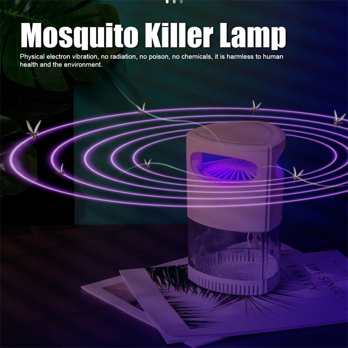 Eine Moskitokiller-Lampe mit lila Licht und um sie herum gezeichneten Moskitos. Text darüber.