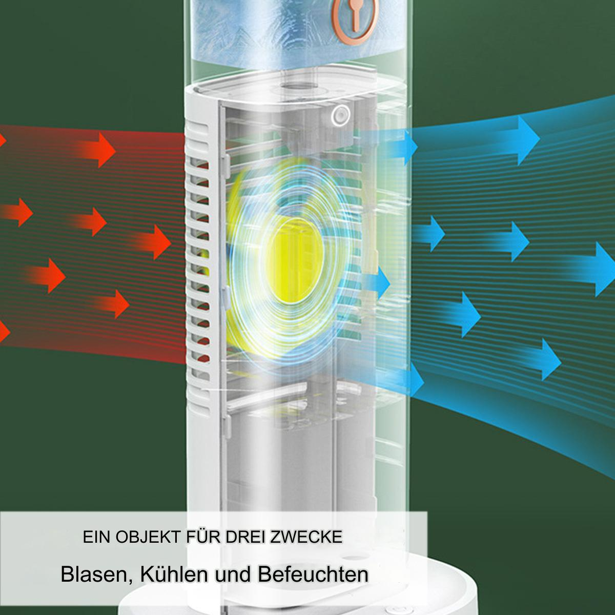 Ein Gerät mit Luftstromdiagrammen. Text: 'Ein Objekt für drei Zwecke: Blasen, Kühlen und Befeuchten'.