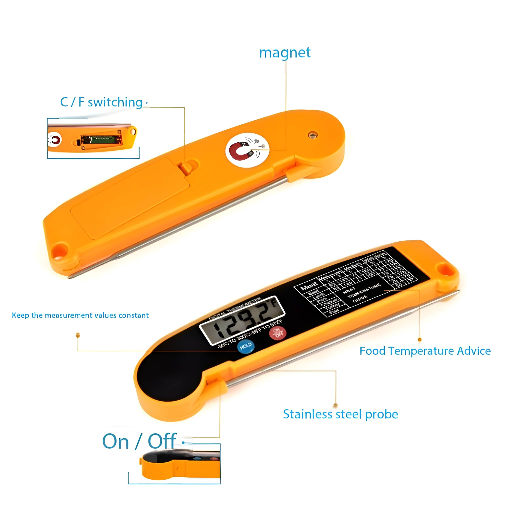 Oranges digitales Fleischthermometer mit Edelstahlsonde, C/F-Umschaltung und Lebensmittel-Temperaturhinweisen.