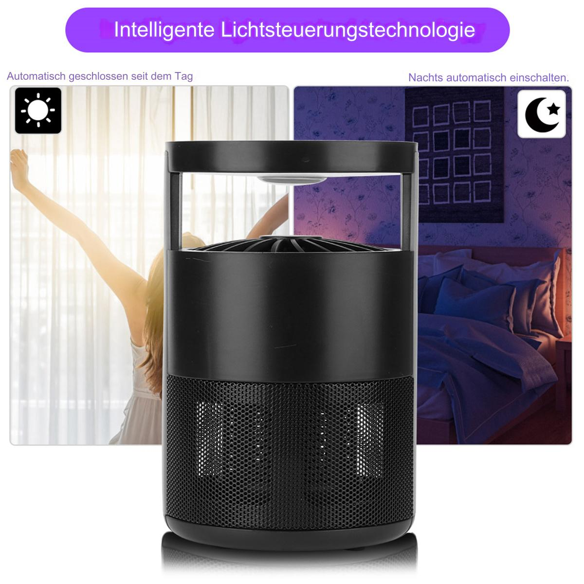 Schwarze Insektenfalle. Zeigt den Betrieb bei Tag und Nacht, mit Text auf Deutsch.