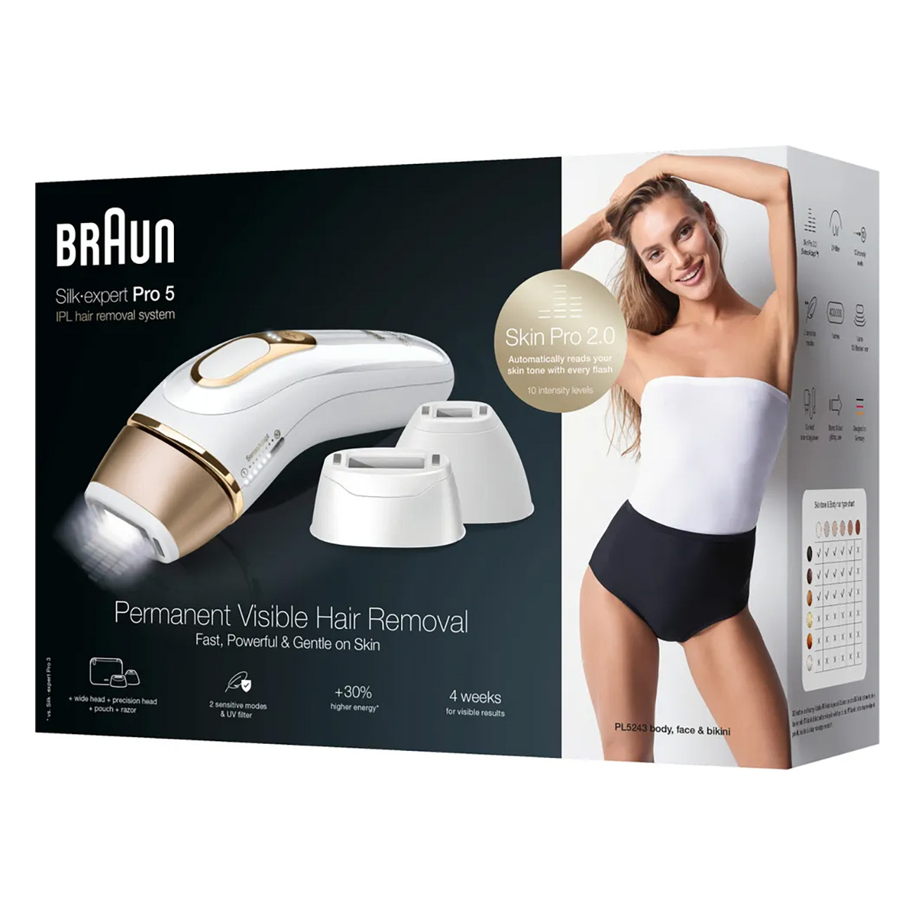 Box mit IPL-Haarentfernungssystem und Frau. Produktdetails und eine bikinitragende Frau.