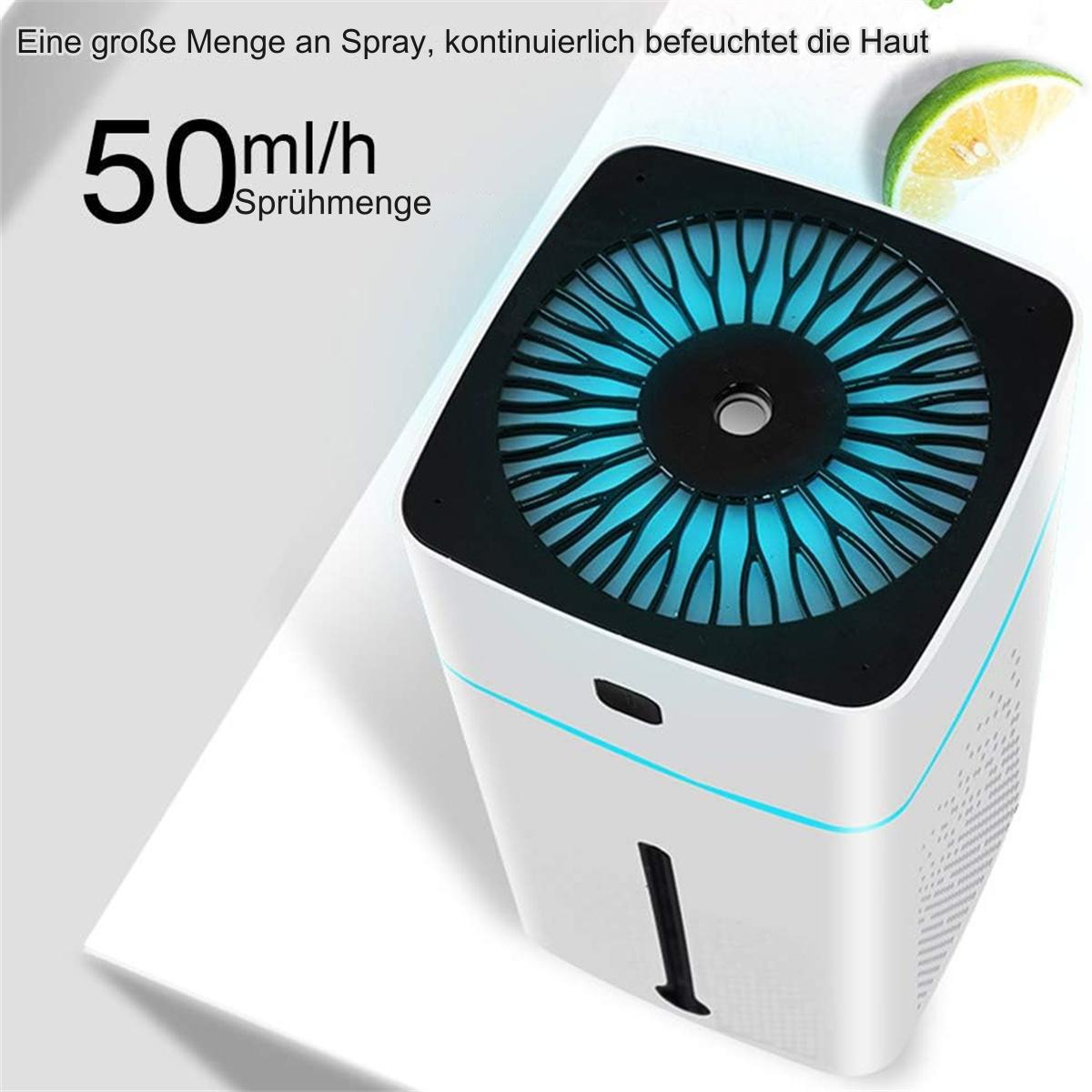 Ein weißer Luftbefeuchter mit blauem Licht im Inneren. Er stößt einen Nebel aus, mit dem Text '50ml/h'.