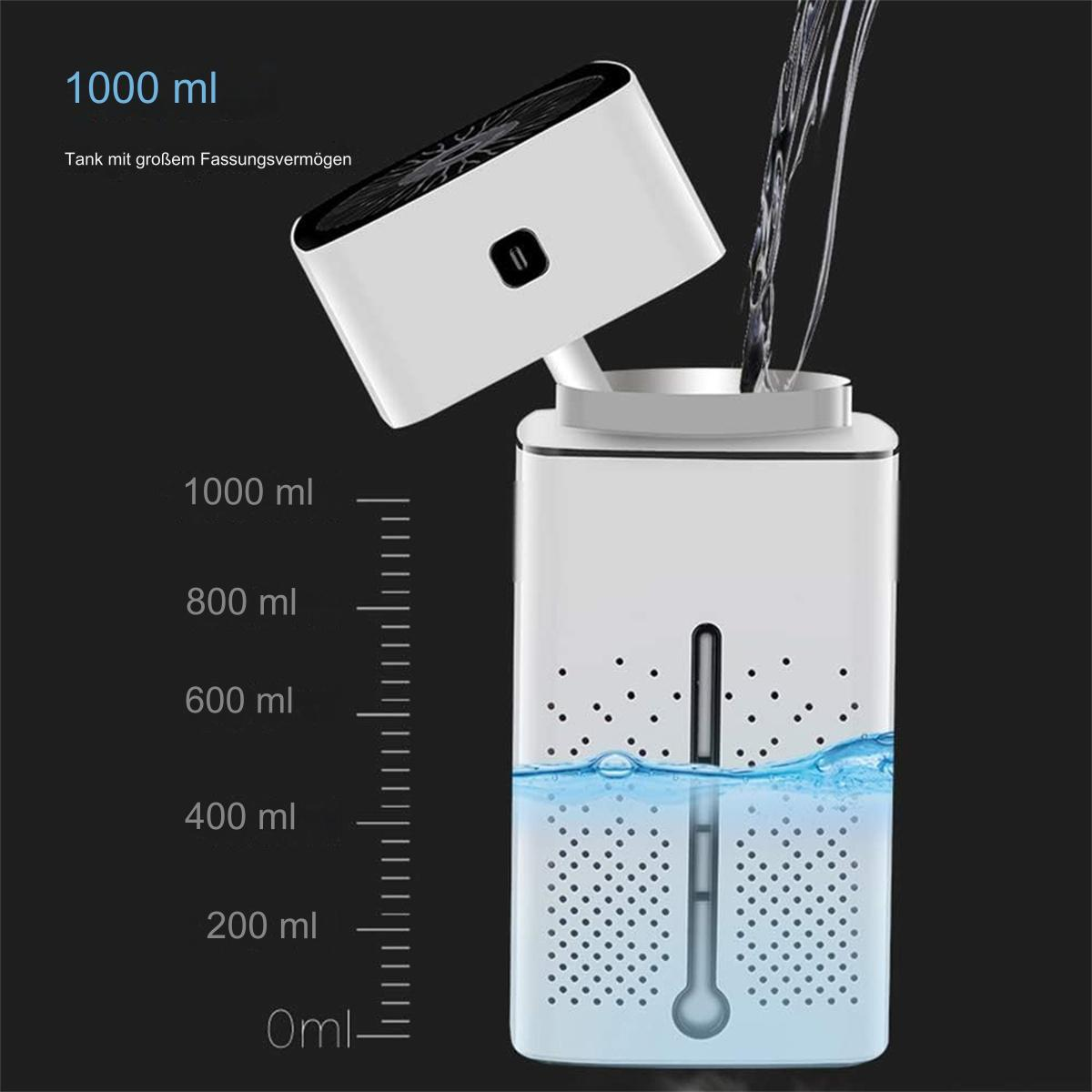 Ein weißes und schwarzes Gerät mit Wassertank und Wasserstandsanzeige. Wasser wird hineingegossen.
