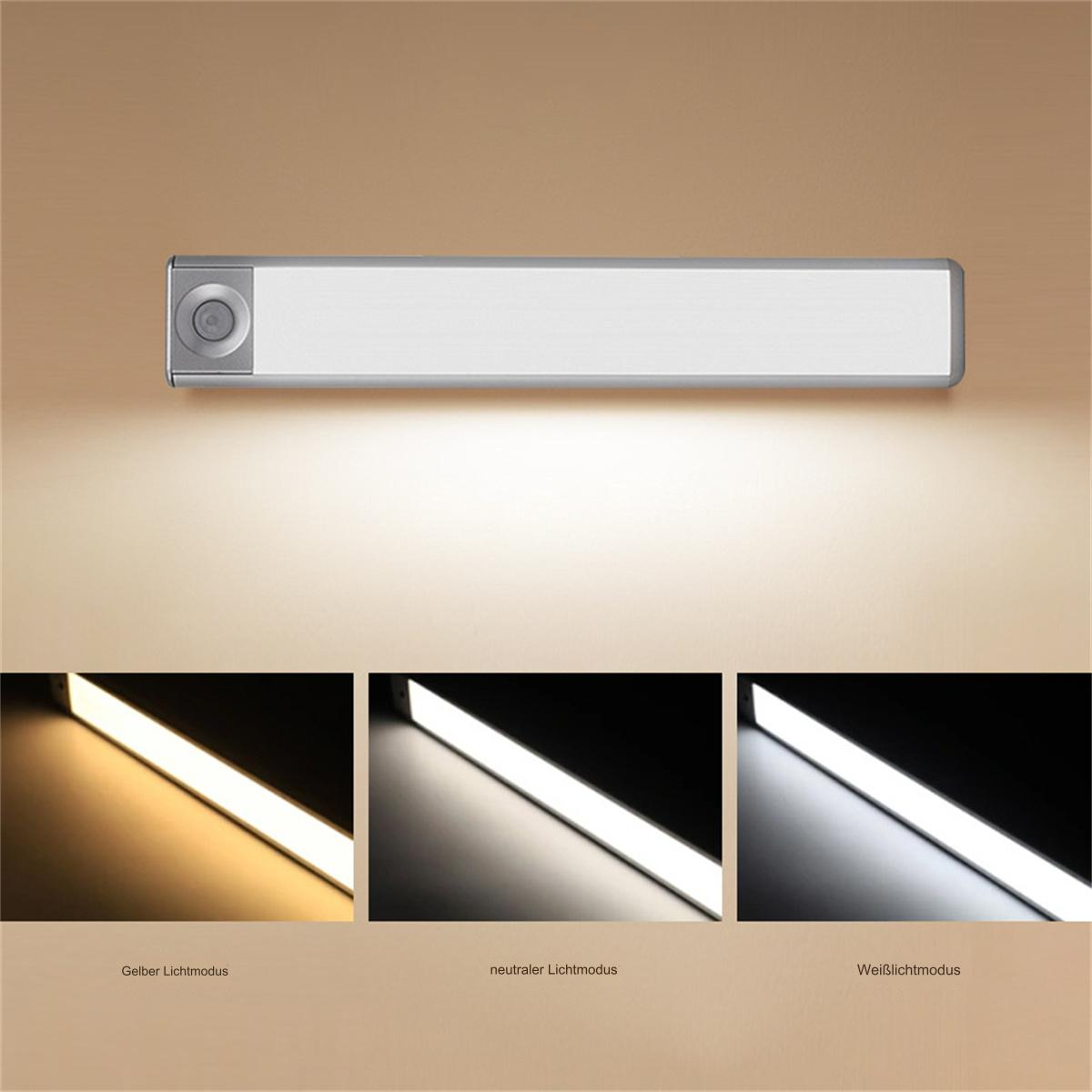 Eine an der Wand montierte LED-Leuchte mit drei darunter angezeigten Beleuchtungsmodi.