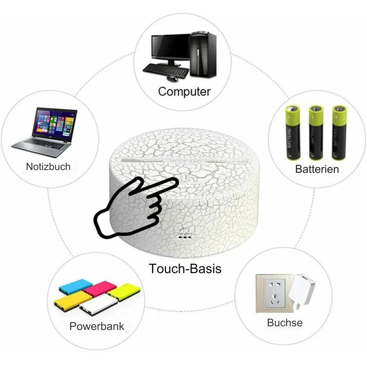 Diagramm einer Touch-Base-Lampe. Elemente: Computer, Batterien, Powerbank, Steckdose. Hand zeigt auf die Lampe.