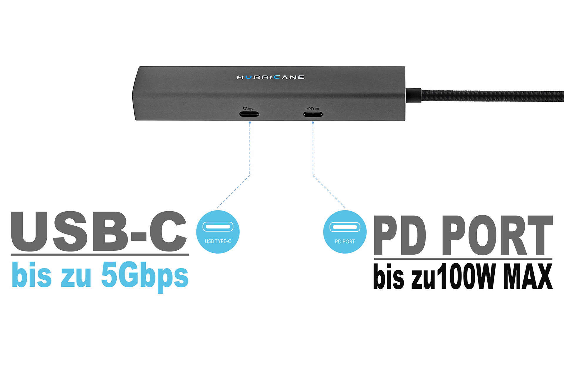 Grauer USB-C-Hub mit Anschlüssen und Beschriftungen. Text: USB-C und PD PORT.