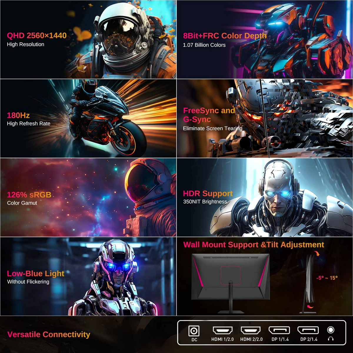 Wyświetlacz pokazuje funkcje wysokiej rozdzielczości: głębia kolorów, częstotliwość odświeżania, sRGB, HDR i niskie światło niebieskie.