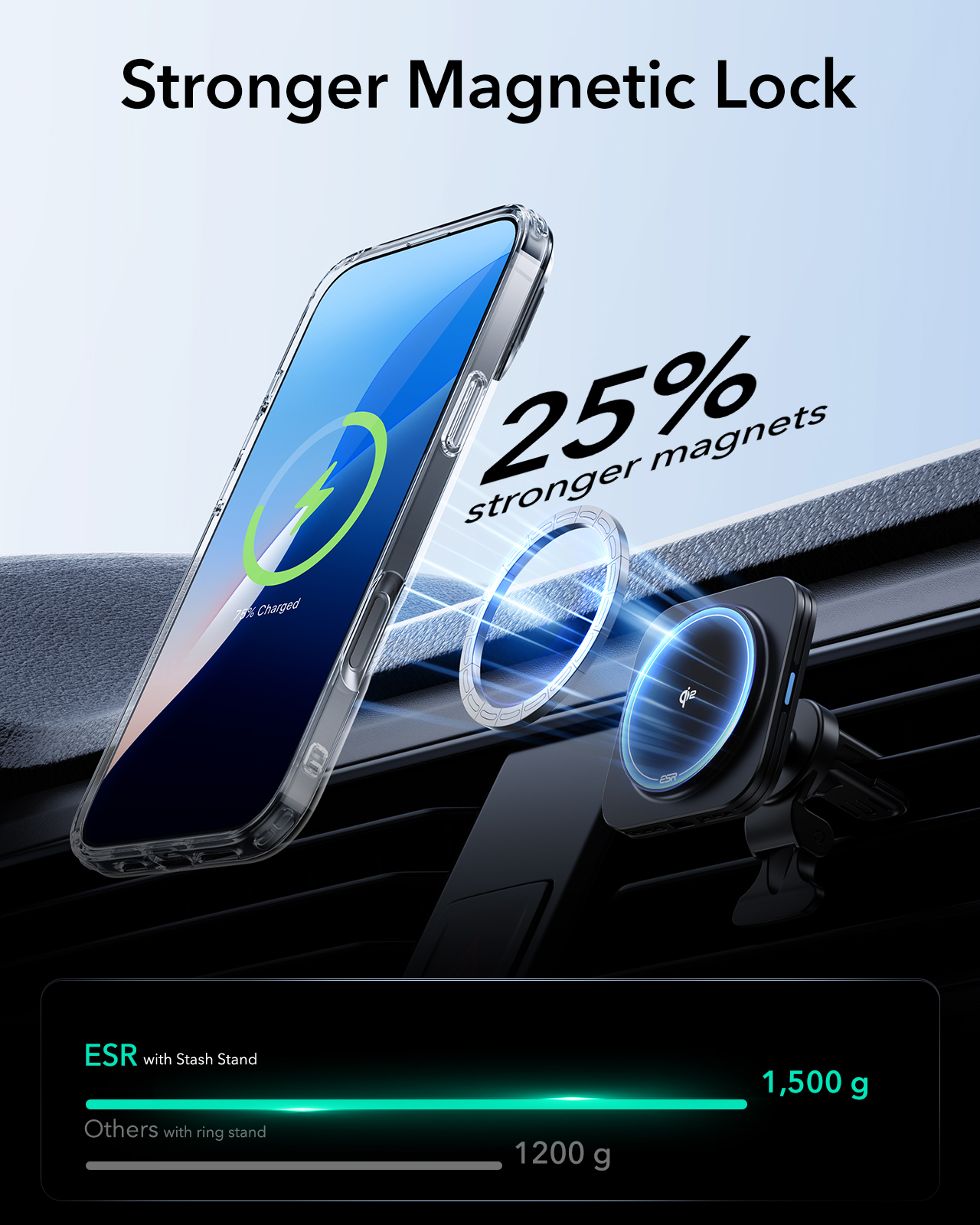 Téléphone en charge sans fil, avec un support et un graphique montrant des aimants plus puissants.