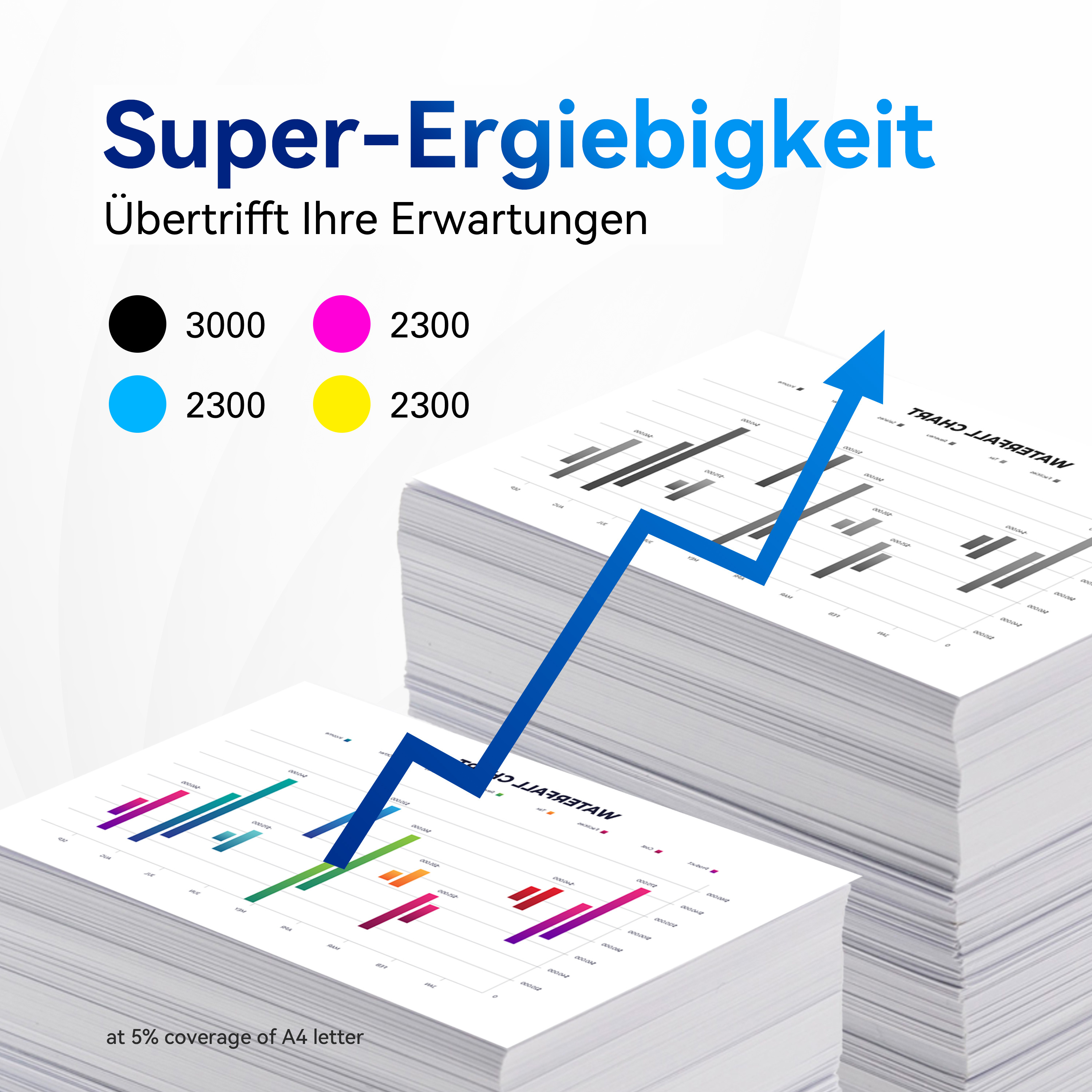 Ein Diagramm mit einem blauen Pfeil, der nach oben zeigt. Zahlen und ein Diagramm sind abgebildet. Ein Stapel Papiere.