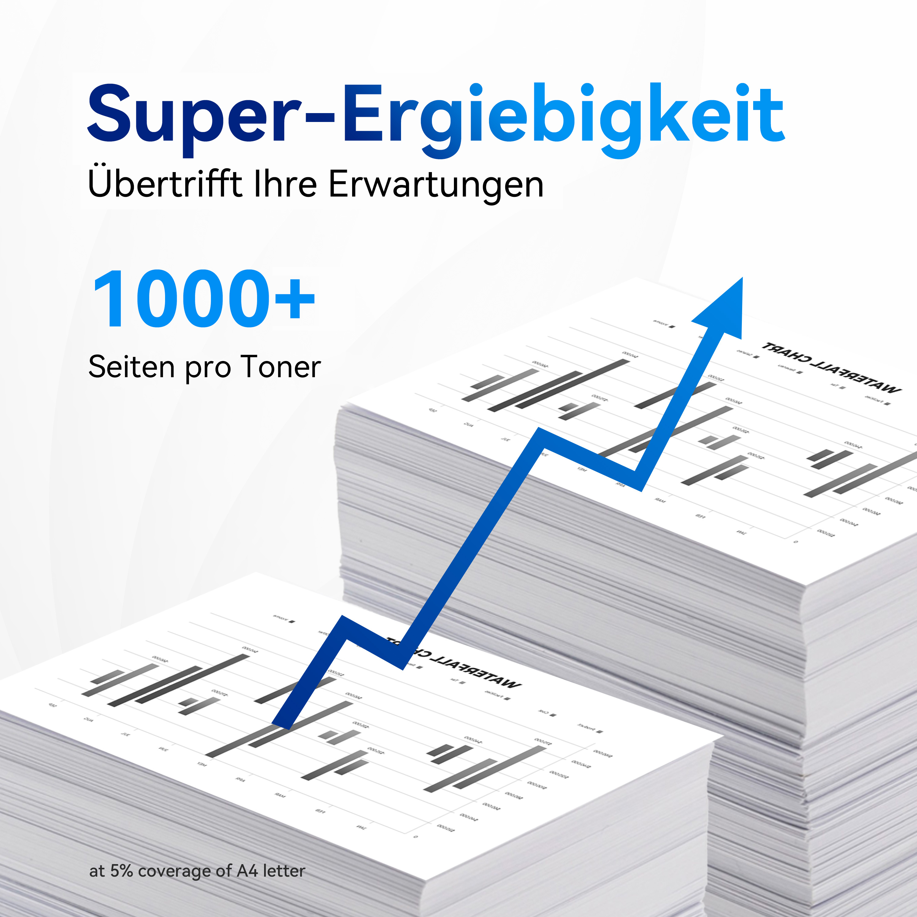 Stapels papier met een grafiek die een opwaartse trend laat zien en tekst die een hoge opbrengst aangeeft.