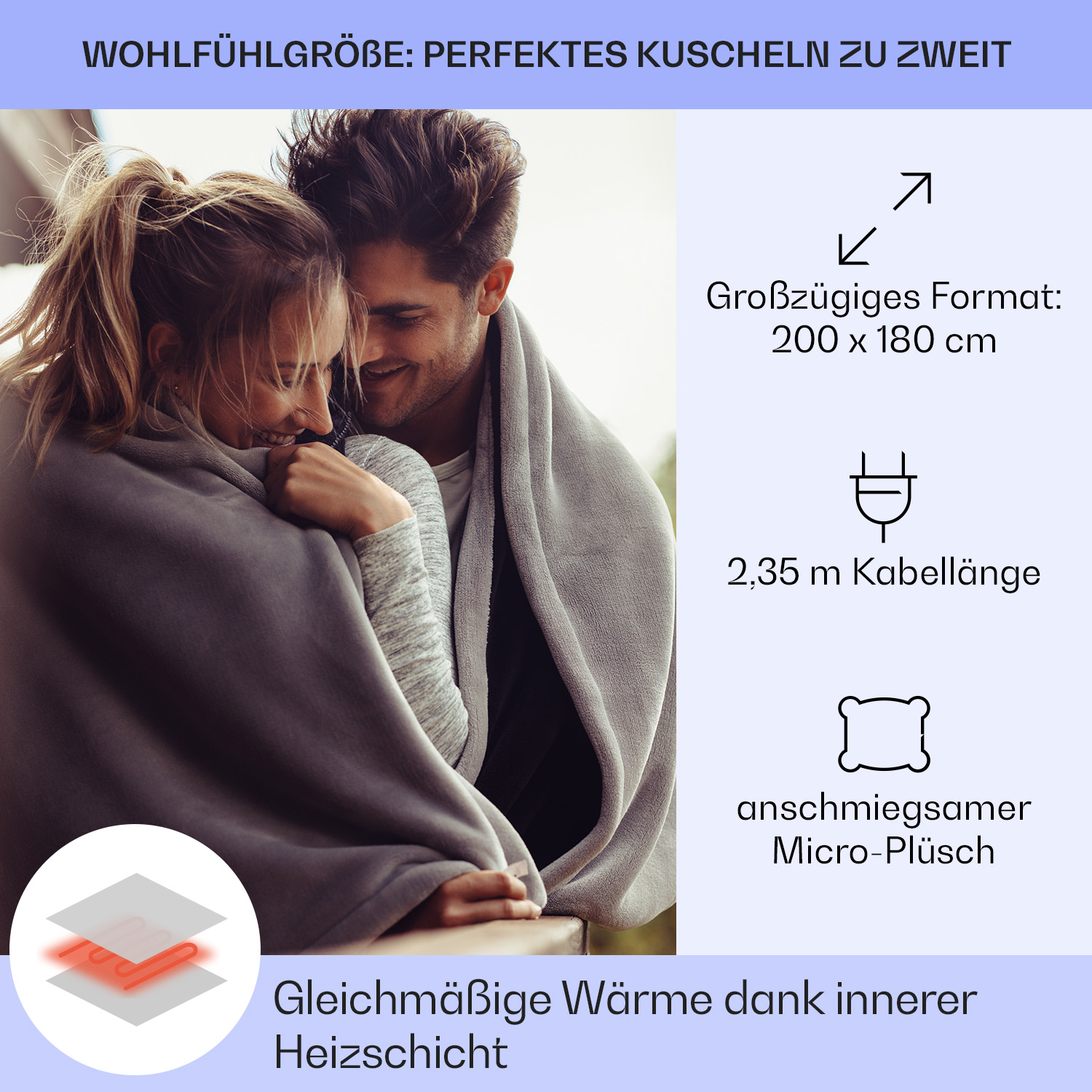 Ein Paar kuschelt unter einer Decke. Text über die Decke rechts und ein Diagramm links unten.