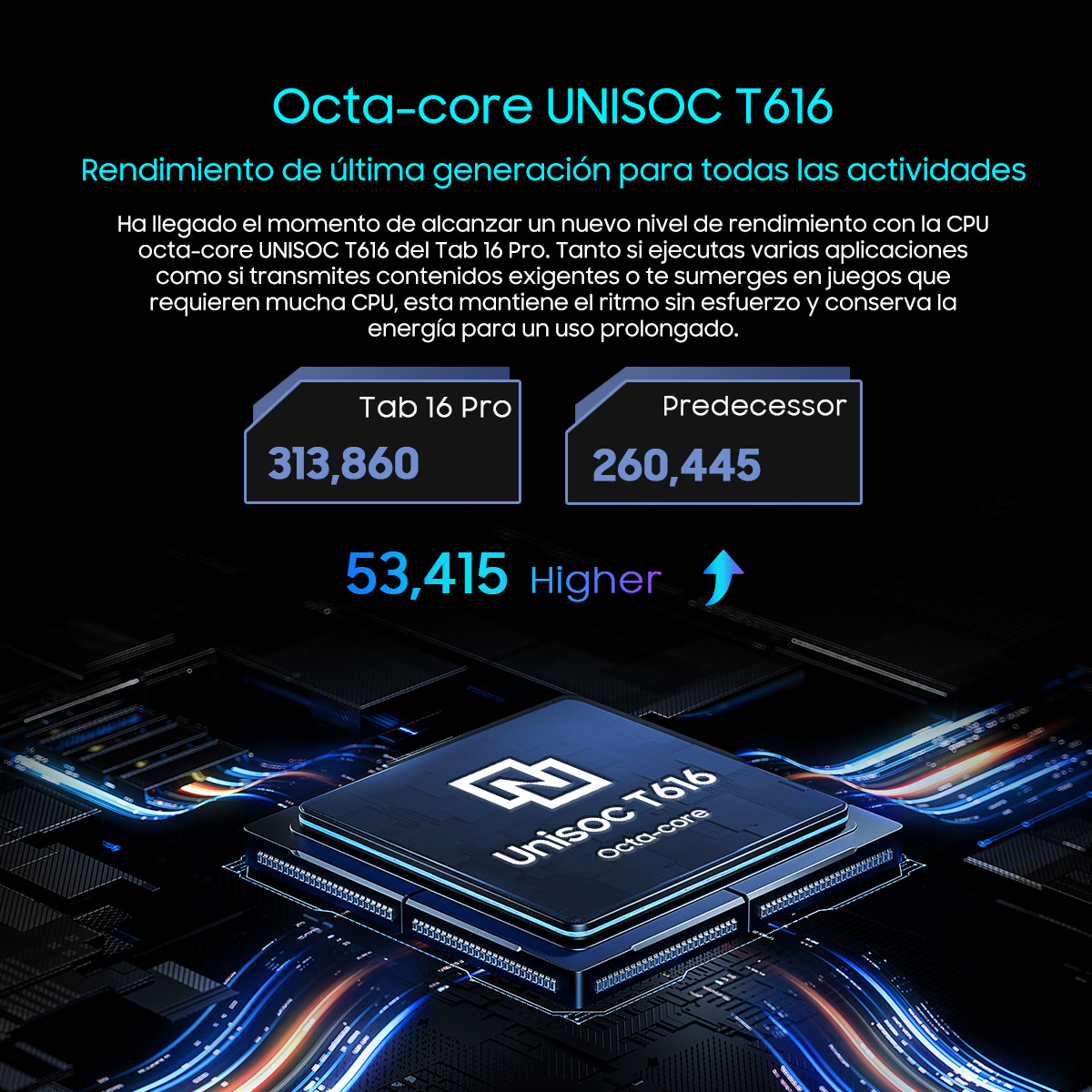 Una imagen muestra un procesador Octa-core Unisoc T616 con métricas de rendimiento y una tabla comparativa.