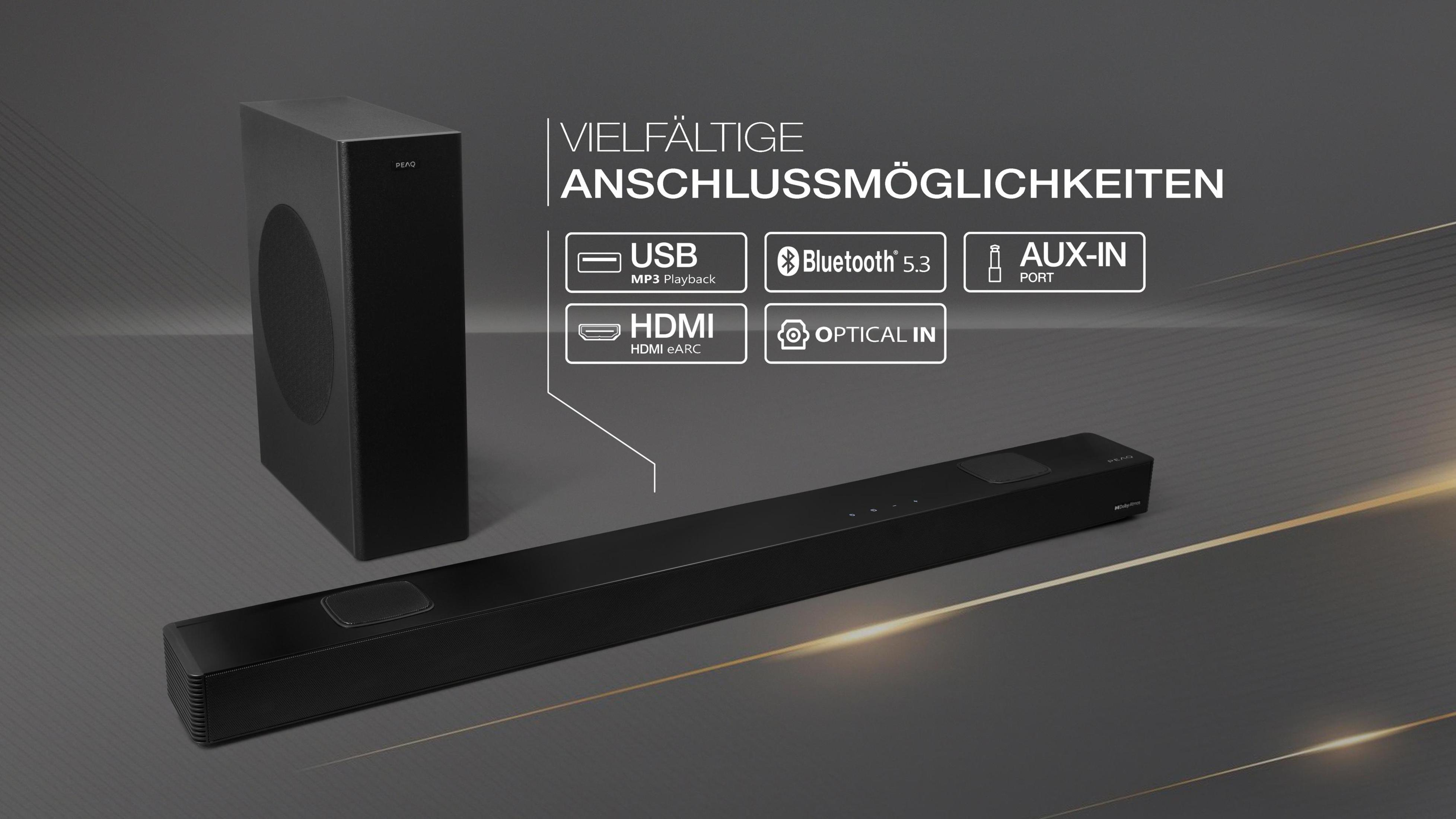 Eine schwarze Soundbar und ein Subwoofer mit Anschlussports. Der Text sagt USB, HDMI und Bluetooth.