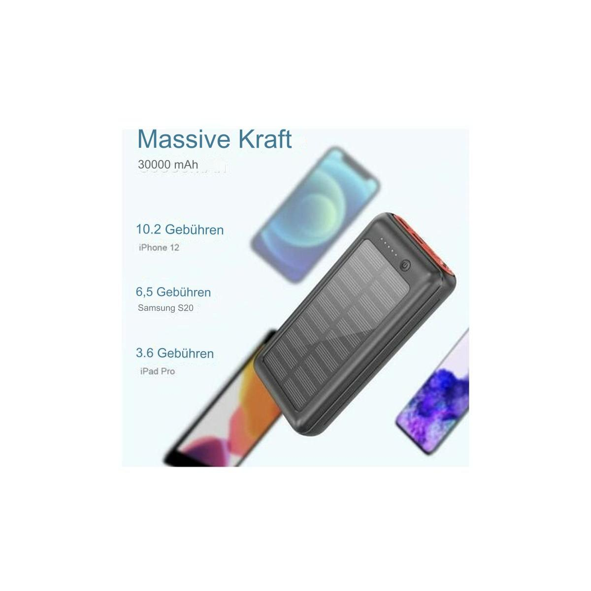 Schwarze und graue Powerbank lädt Telefone. Text beschreibt mAh und Ladezeiten für verschiedene Geräte.