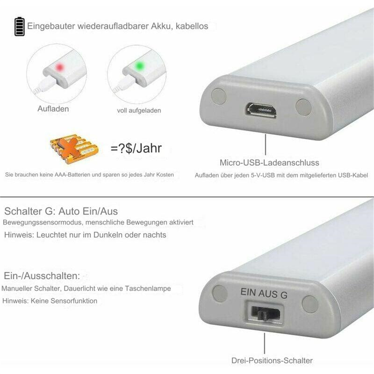 Produktdiagramm der wiederaufladbaren LED-Leuchte: Ladeanschluss, Schalter und Akkuanzeige.