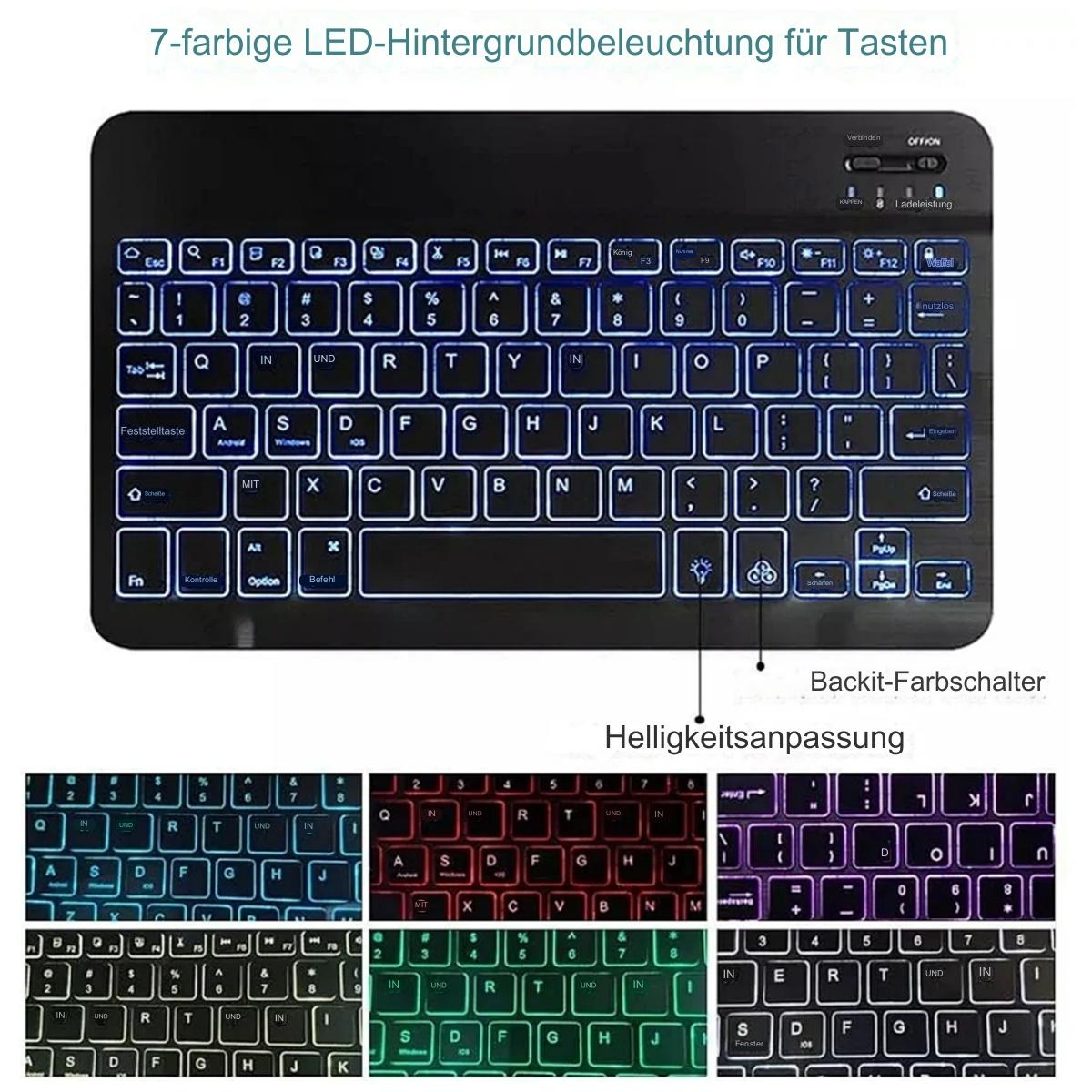 Schwarze Tastatur mit weiß beleuchteten Tasten. Verschiedene Farben werden angezeigt.
