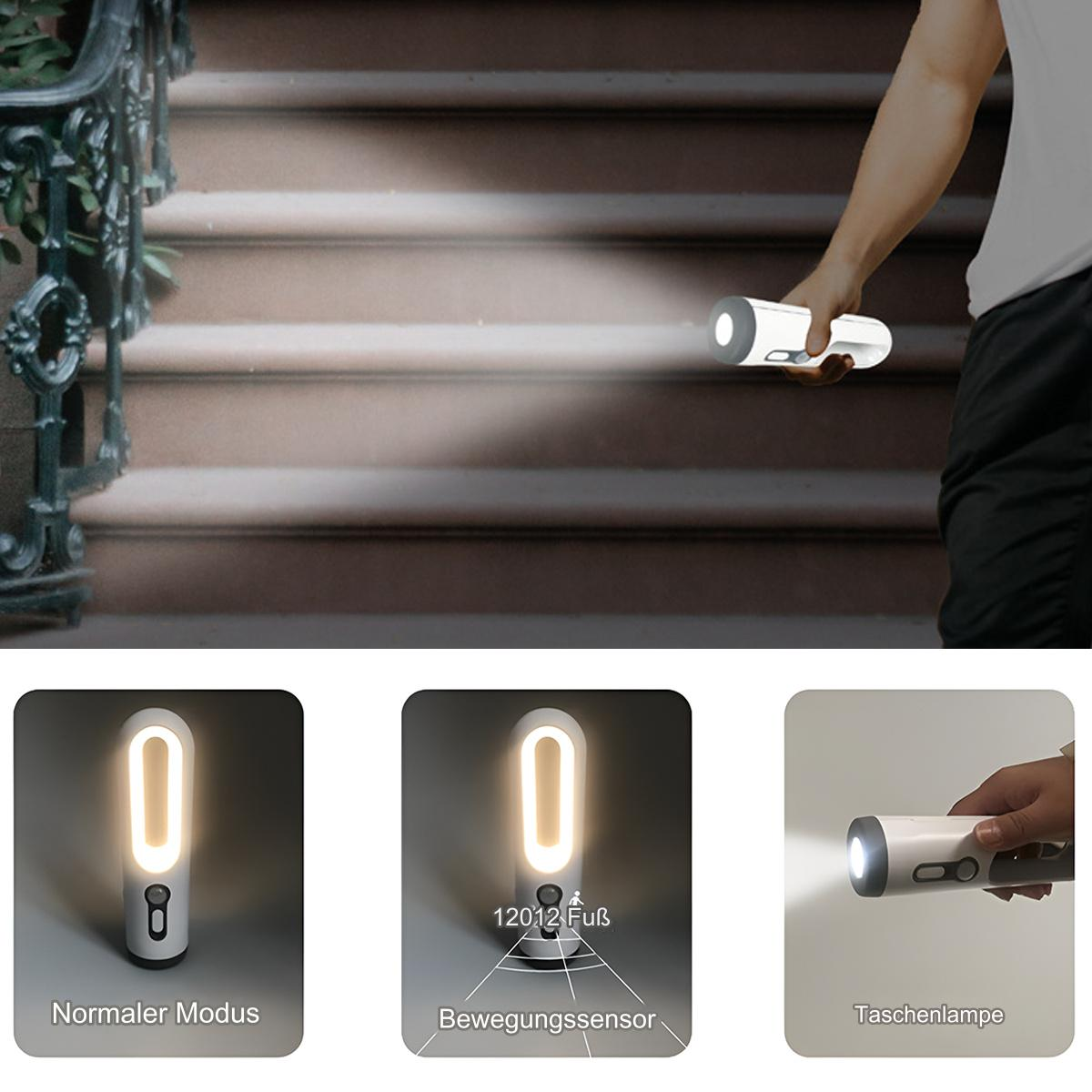 Person hält eine Taschenlampe in einem Treppenhaus. Drei verschiedene Lichtmodi werden gezeigt.