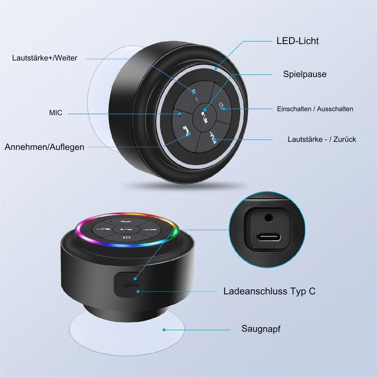 Schwarzer wasserdichter Lautsprecher mit Bedienelementen, USB-C-Anschluss und beschrifteten Funktionen.