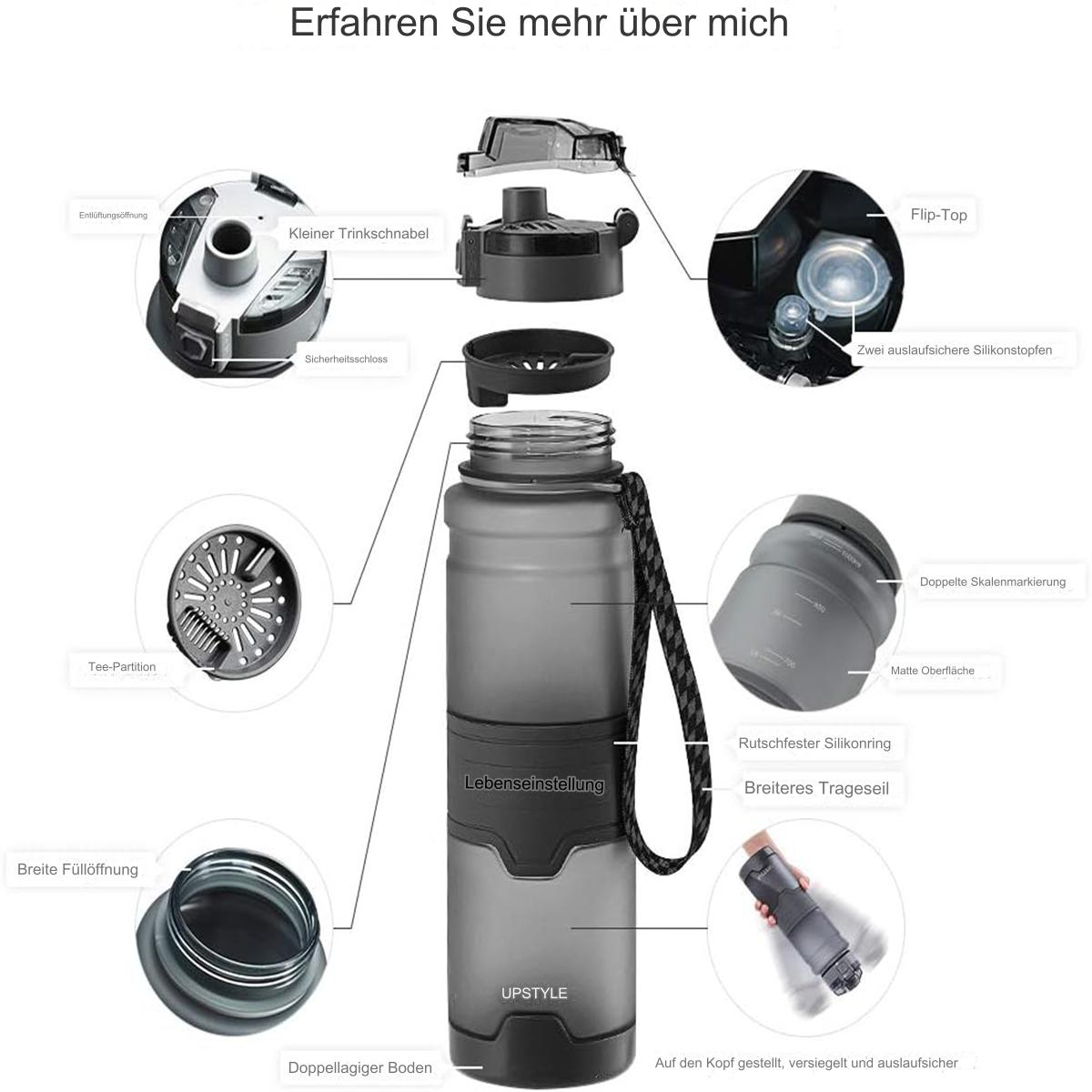 Graue Wasserflasche mit schwarzen Details, zerlegt. Der Hintergrund ist weiß.