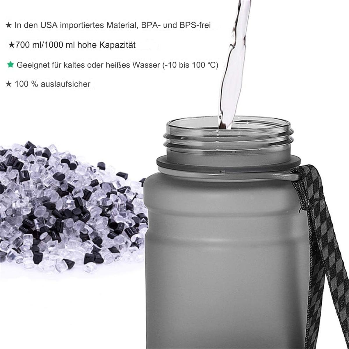 Eine Flasche mit grauer Flüssigkeit und ein Haufen schwarzer und weißer Kunststoffpellets. Der Text besagt, dass die Flasche auslaufsicher ist.