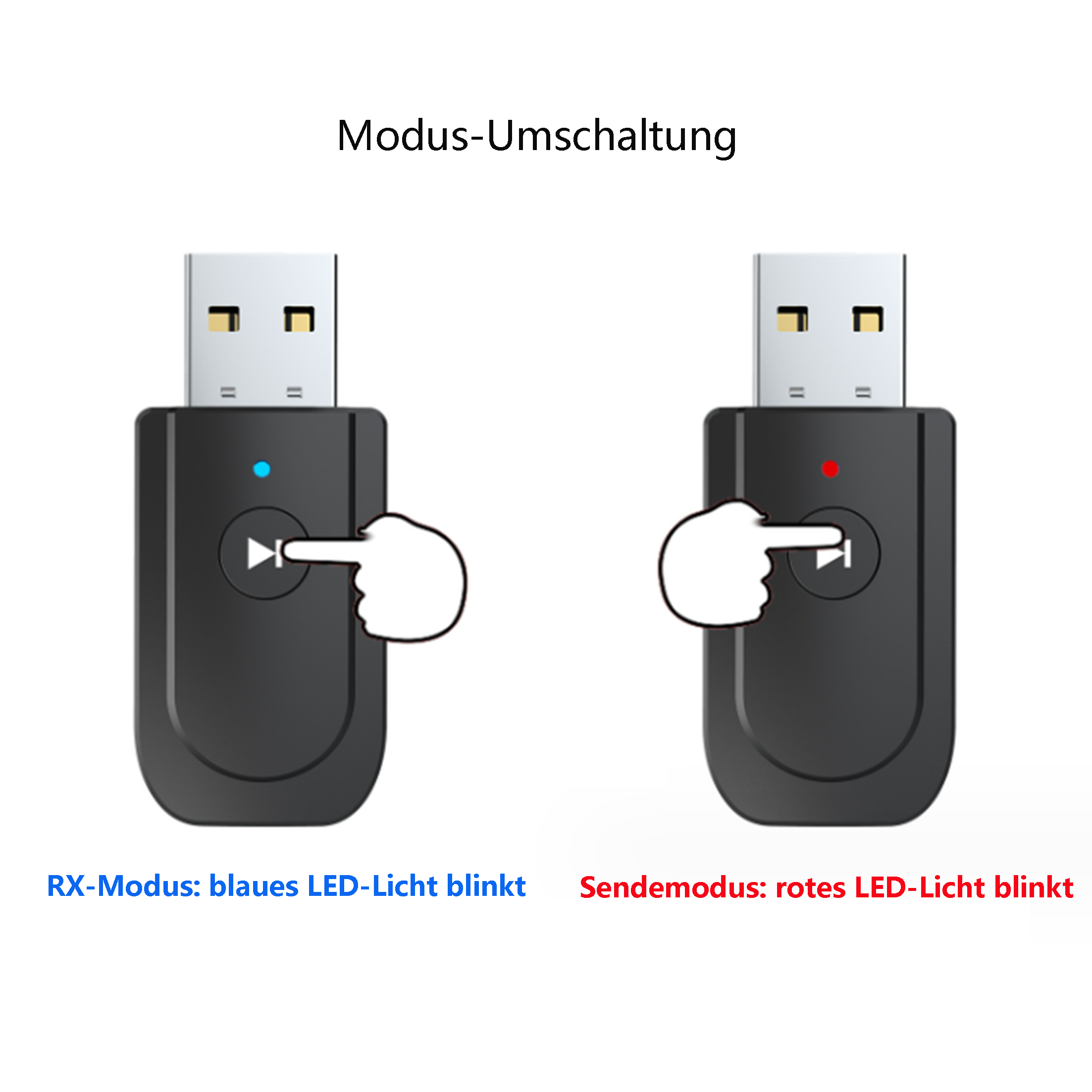 Diagramm eines schwarzen USB-Geräts mit blau/roter LED-Anzeige für RX/TX-Modi, mit Finger, der einen Knopf drückt.
