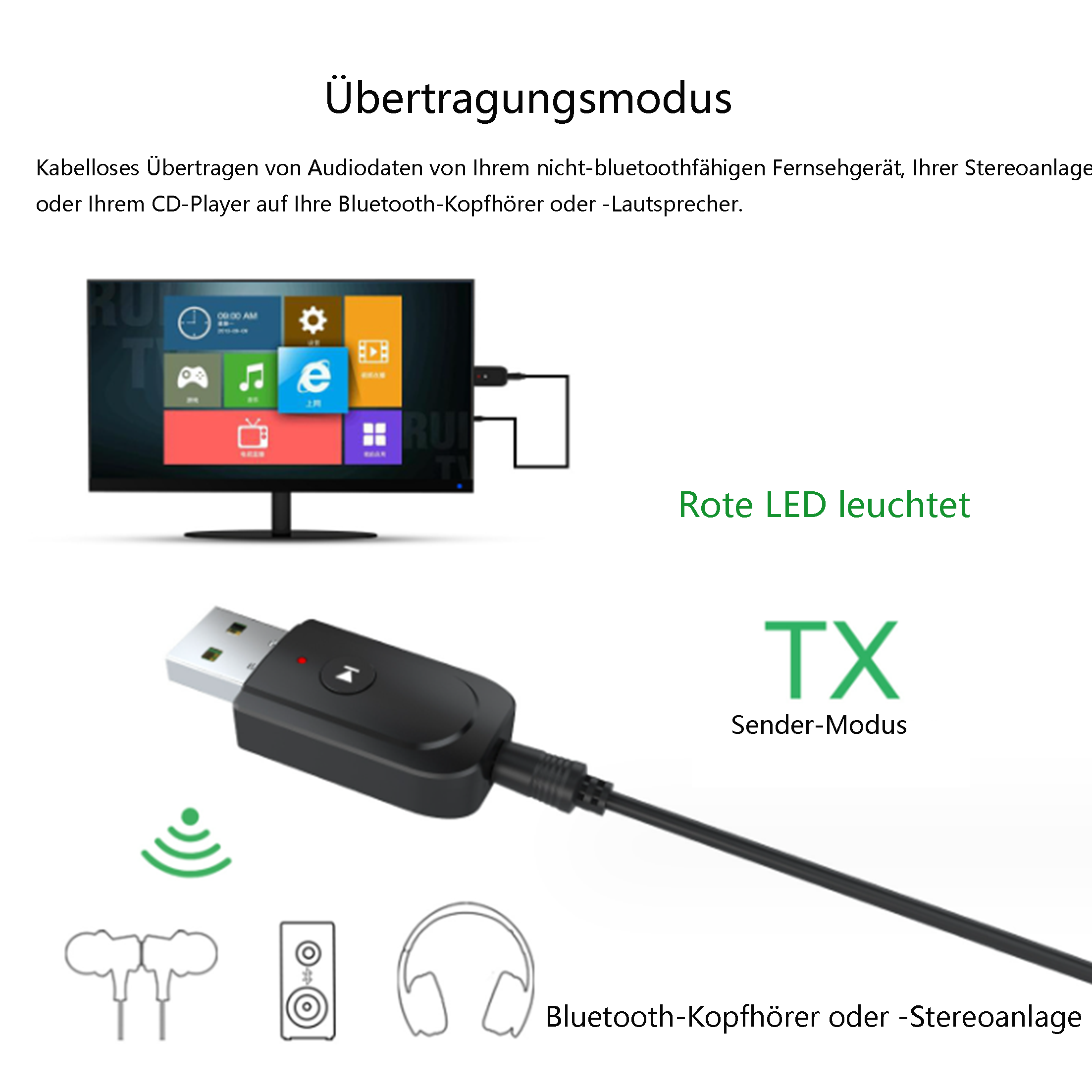 Schwarzer Bluetooth-Sender mit USB-Anschluss, einem Fernseher und Symbolen. Zeigt, wie man Kopfhörer anschließt.