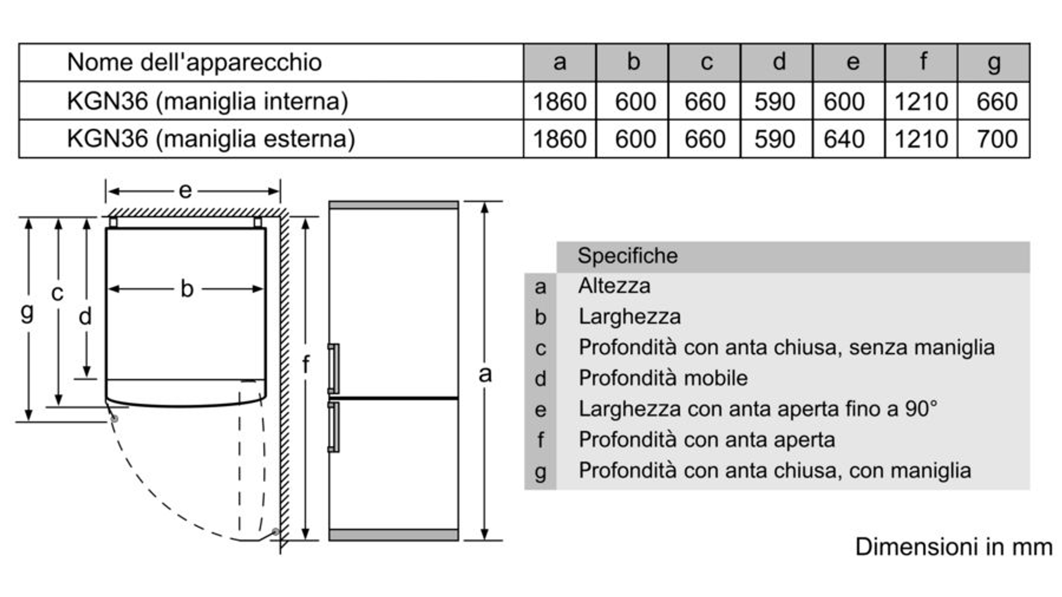 Diagram met afmetingen van een koelkast met vriezer onderaan.