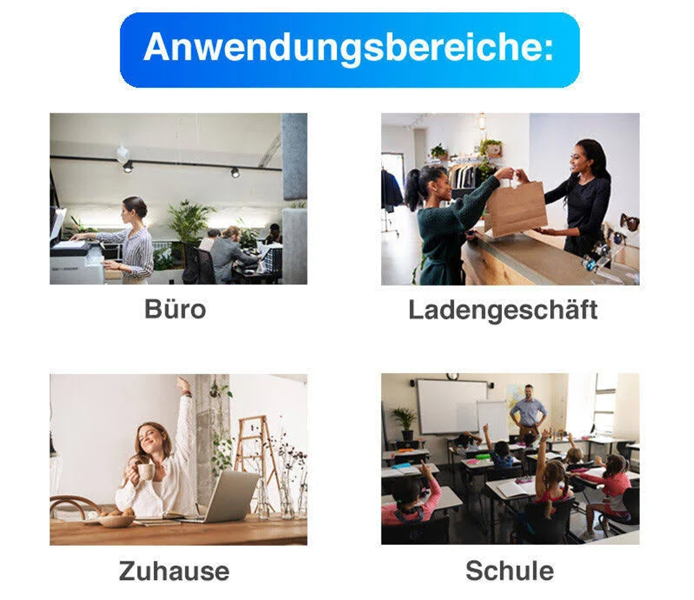 Cuatro imágenes que muestran las áreas de aplicación, con texto en alemán: Büro, Ladengeschäft, Zuhause, Schule.
