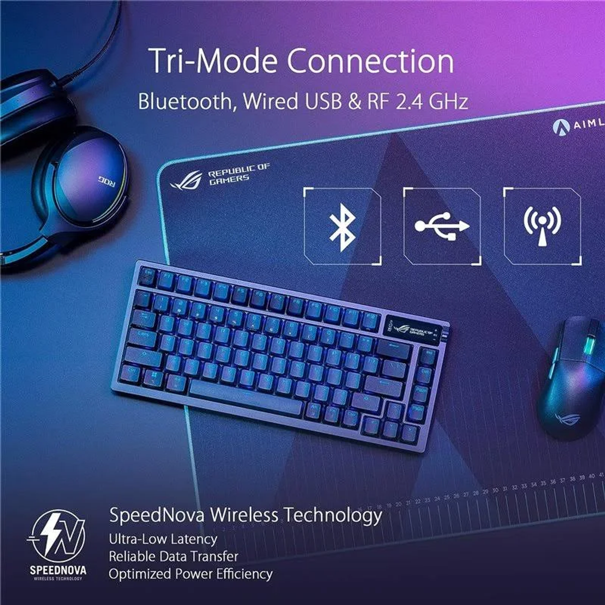 Tastiera, mouse e cuffie su un tappetino con icone di connessione.