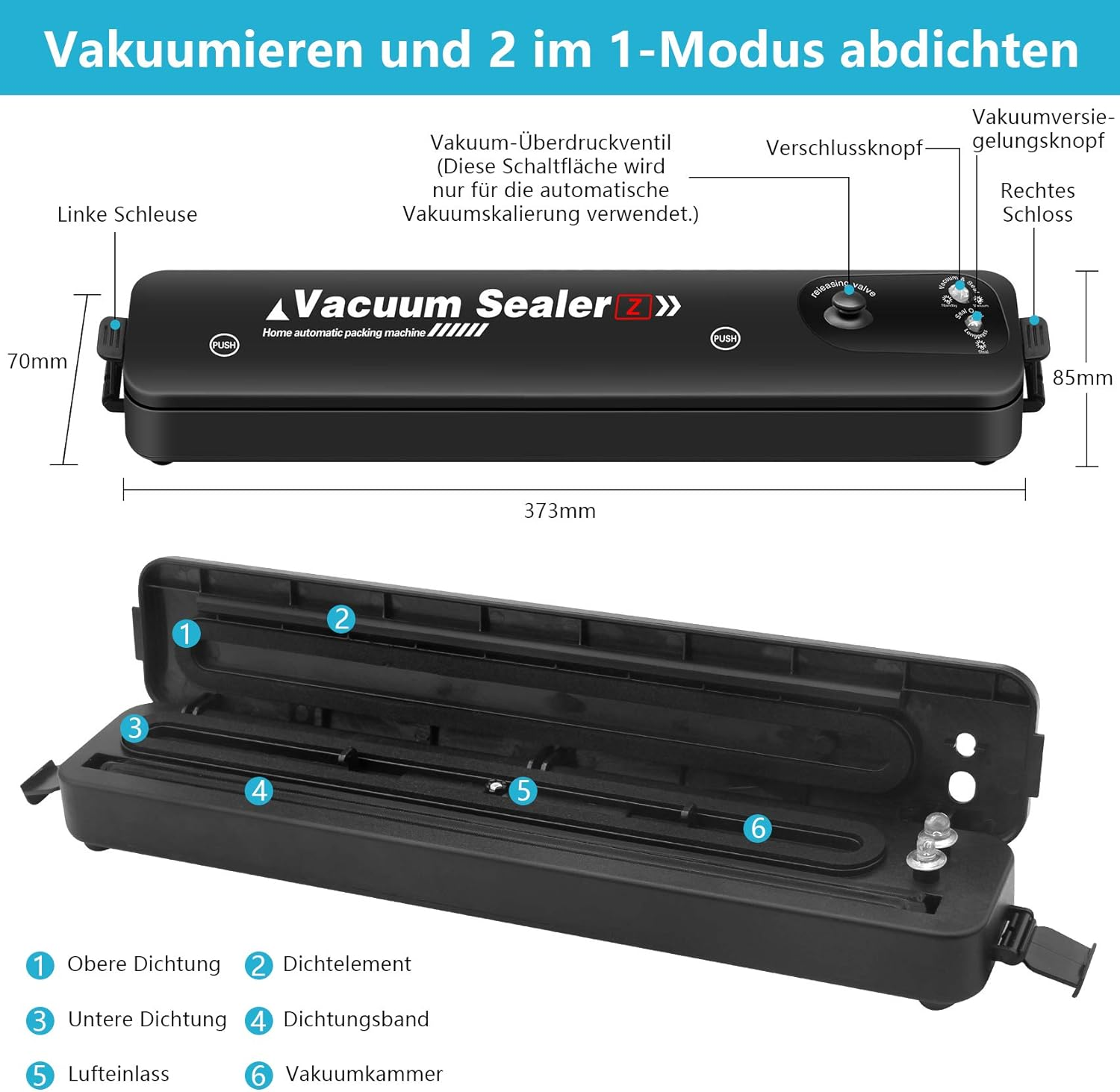 Vakuumiergerät mit Etiketten und Messungen. Draufsicht und Innenansicht des Geräts.