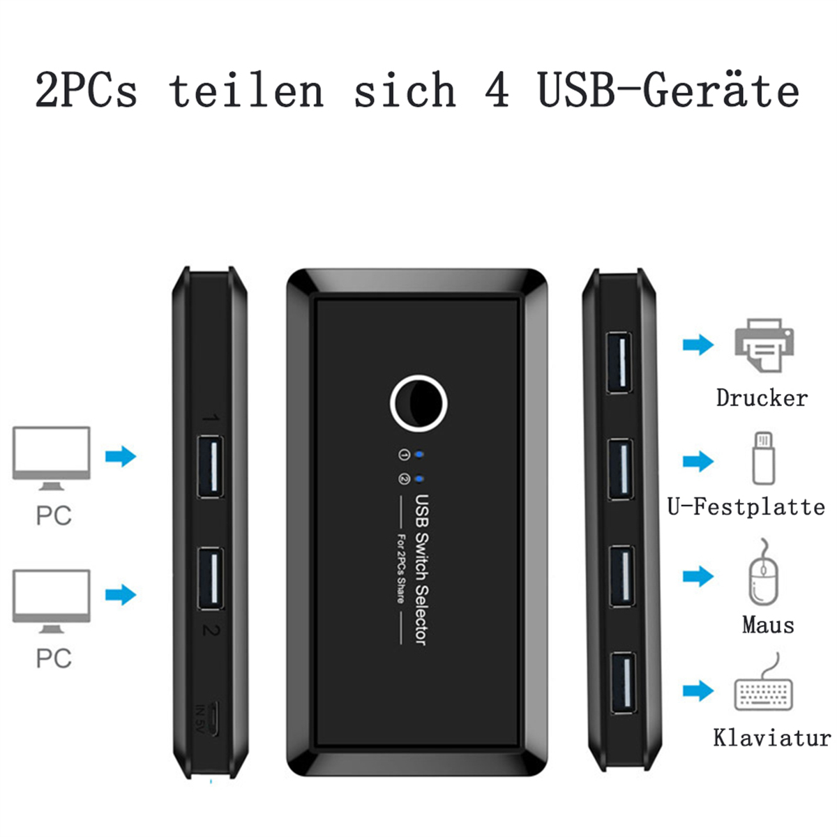 Ein schwarzer USB-Switch-Selektor für zwei PCs, die sich vier USB-Geräte teilen, mit Anschlüssen.