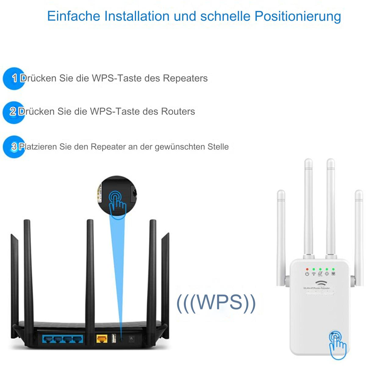 Router und Repeater mit Anweisungen zum Verbinden.