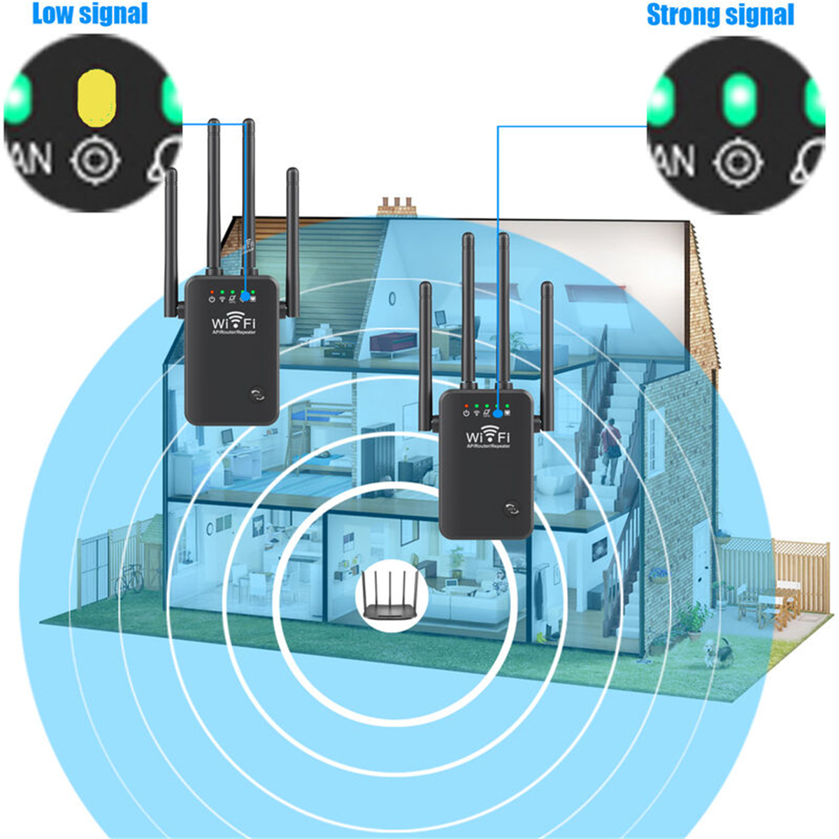 WLAN-Verlängerer mit Signalindikatoren in einem Hausmodell, die schwache und starke Signale zeigen.