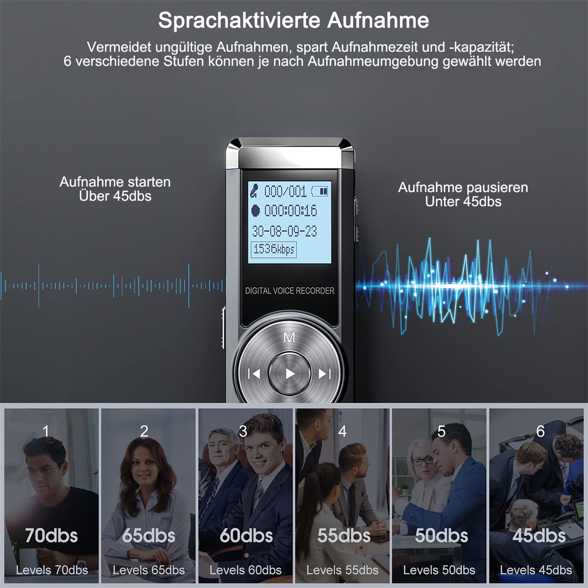 Ein digitales Diktiergerät mit Pegeln und einer visuellen Wellenformanzeige.