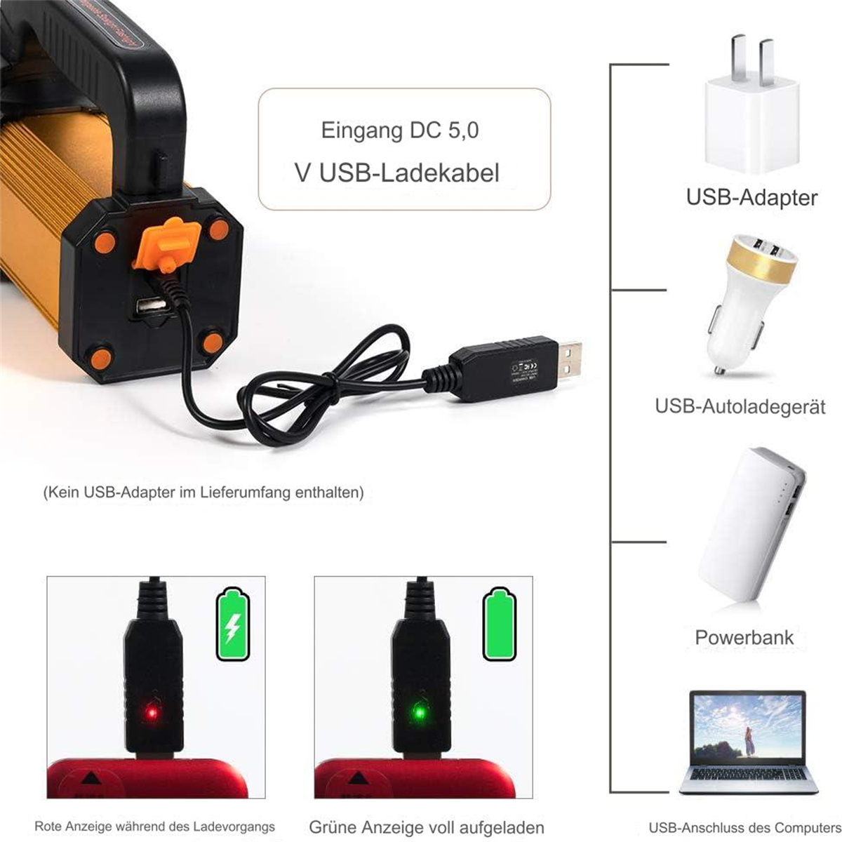 Tragbares Ladegerät mit USB-Anschlüssen, Ladekabeln und Anzeigen. Mehrere Adapter sind abgebildet.