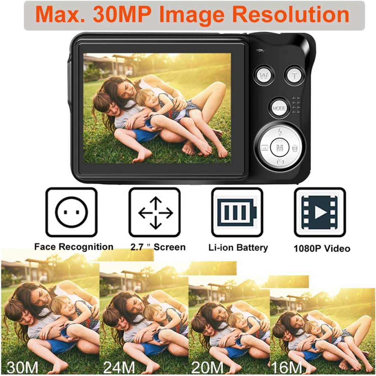 Schwarze Digitalkamera mit Bildschirm, der ein Familienfoto zeigt. Zu den Funktionen gehören Gesichtserkennung und 1080P-Video.