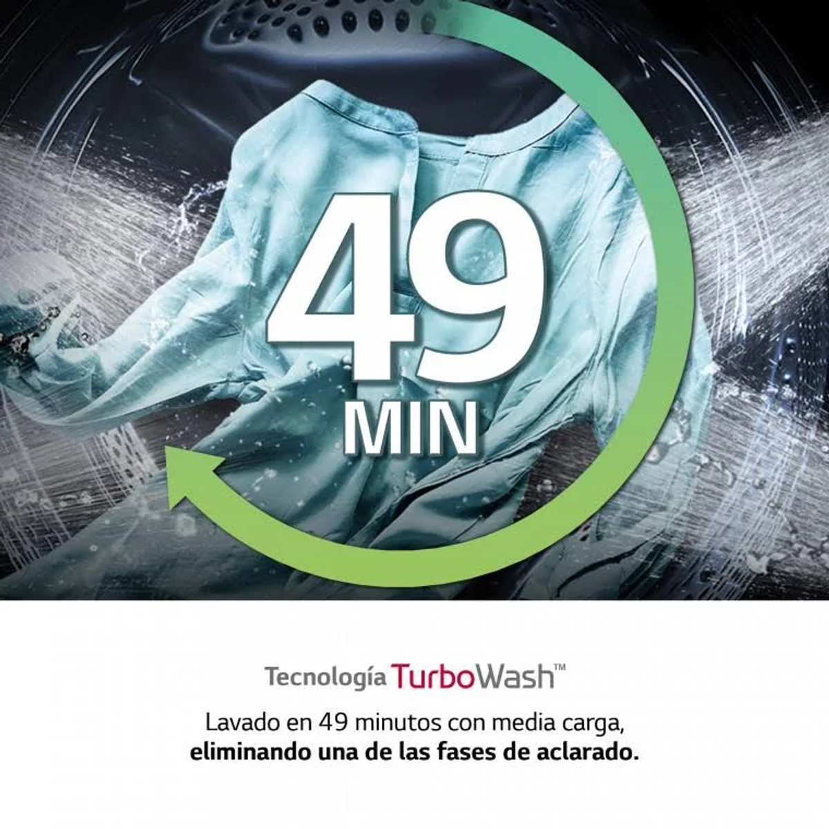 Imagen de lavadora con pantalla digital mostrando '49 MIN' en círculo verde.