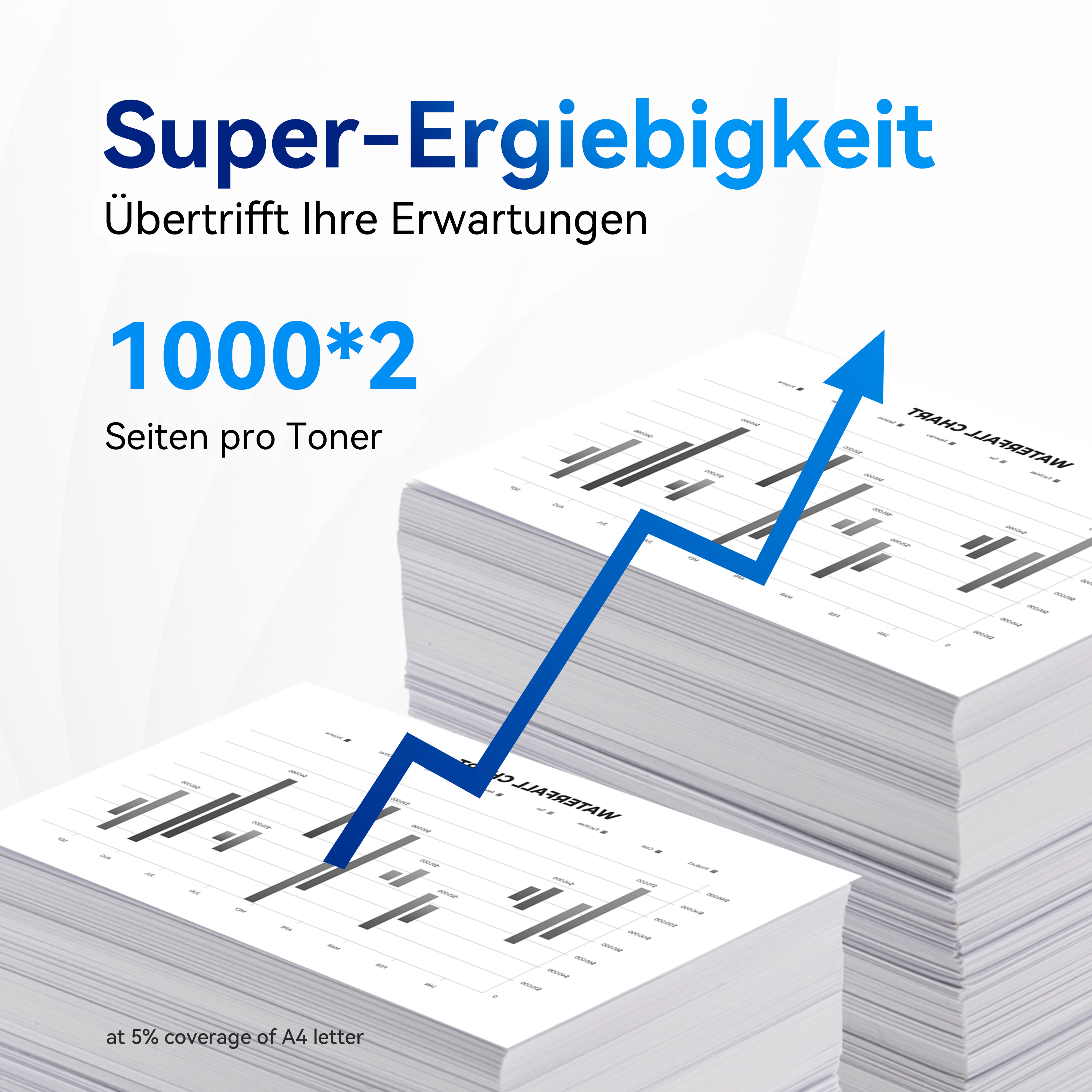 Witte papieren met tekst en een pijldiagram. Tekst: Super-Ergiebigkeit. Meer dan verwachtingen.