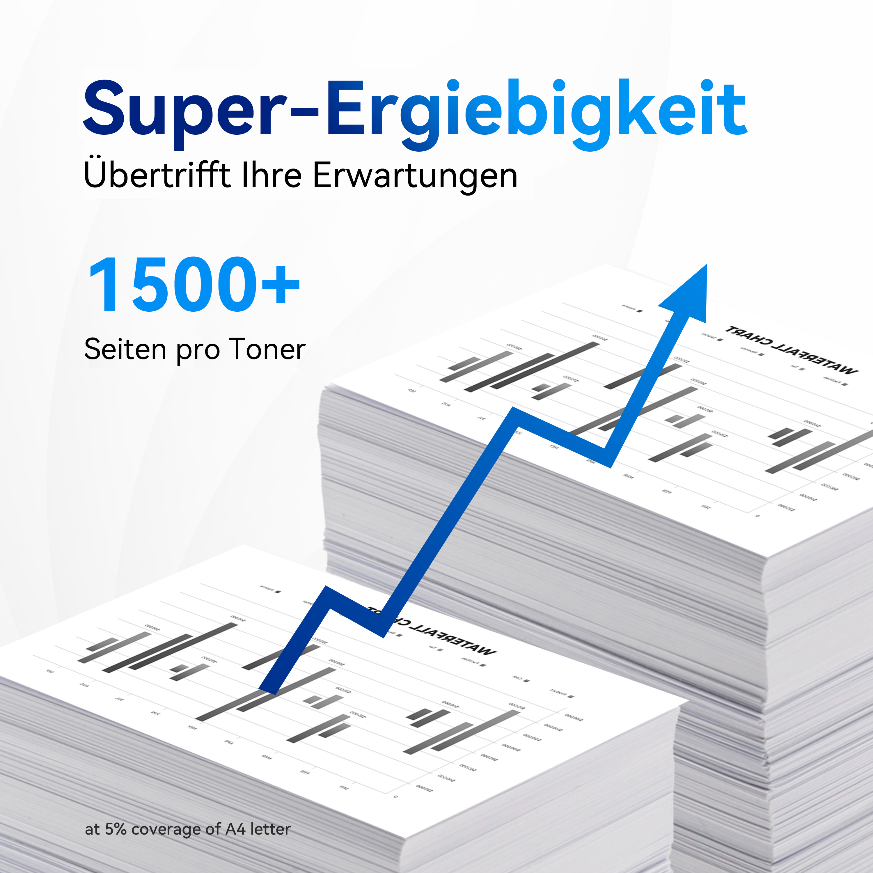Een stapel wit papier met een blauwe pijlgrafiek die omhoog gaat. Tekst in het Duits.