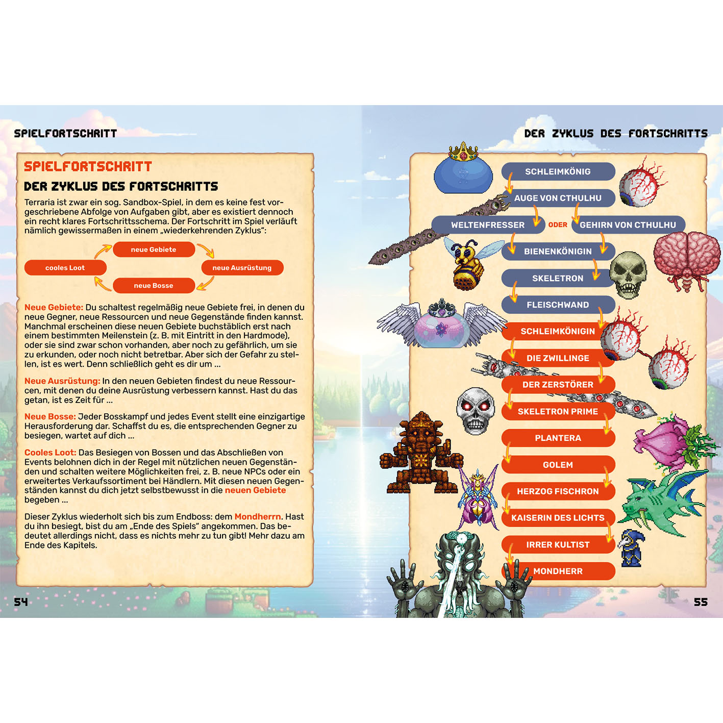 Doppelseite eines Spieleführers mit farbigen Illustrationen von Charakteren und detaillierter Textbeschreibung.