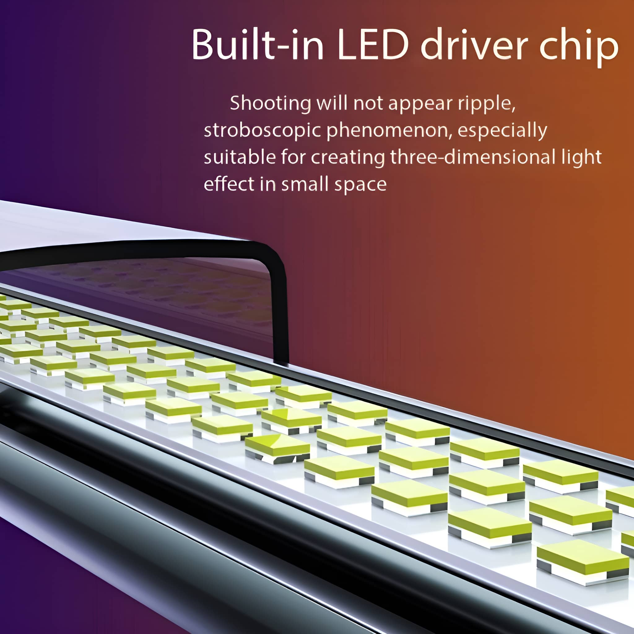 LED-Leuchtplatte mit grünen quadratischen Lichtern, mit Text, der auf 3D-Effekte hinweist.