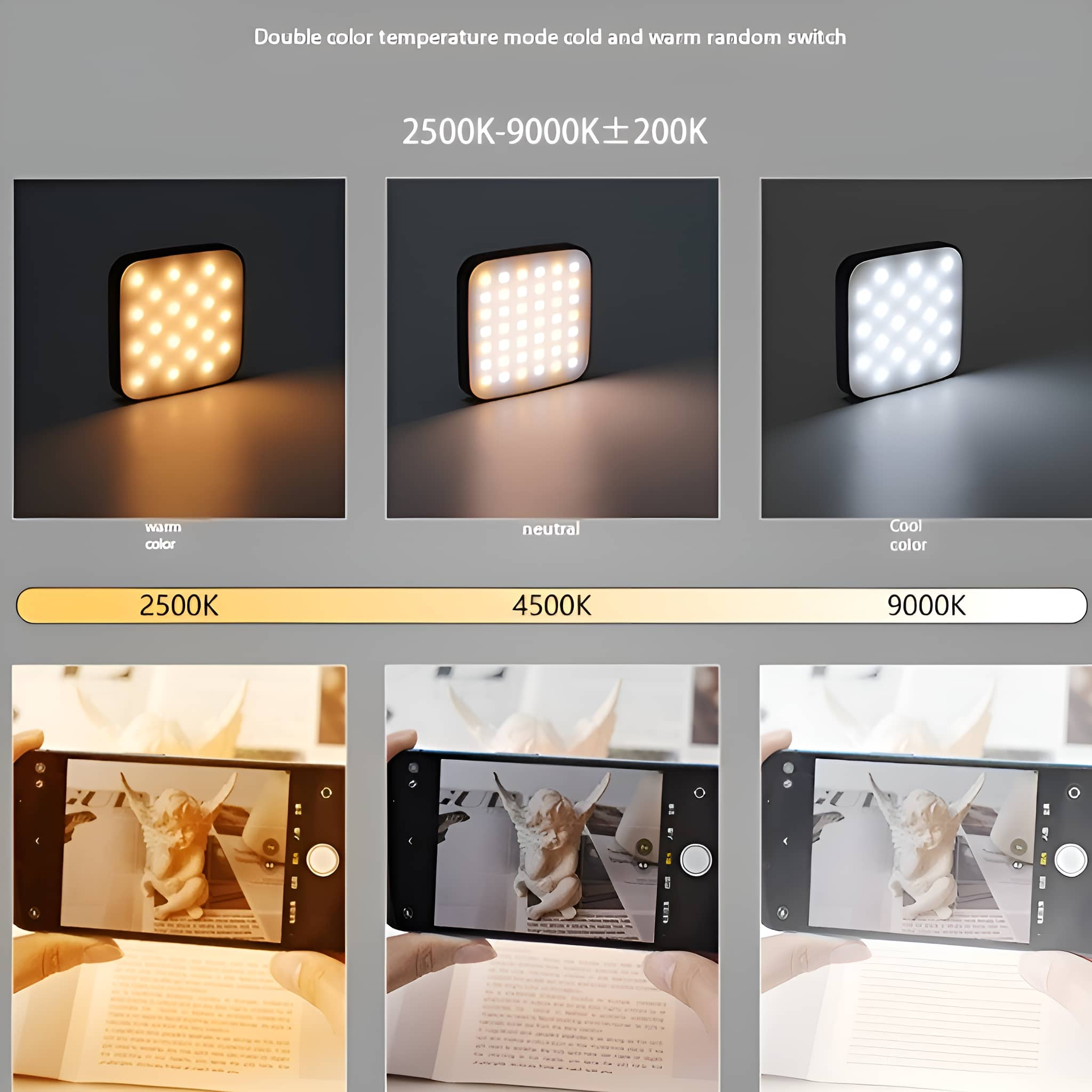 Drei Lichter, die warme, neutrale und kühle Farbtemperaturen anzeigen, mit Smartphone.