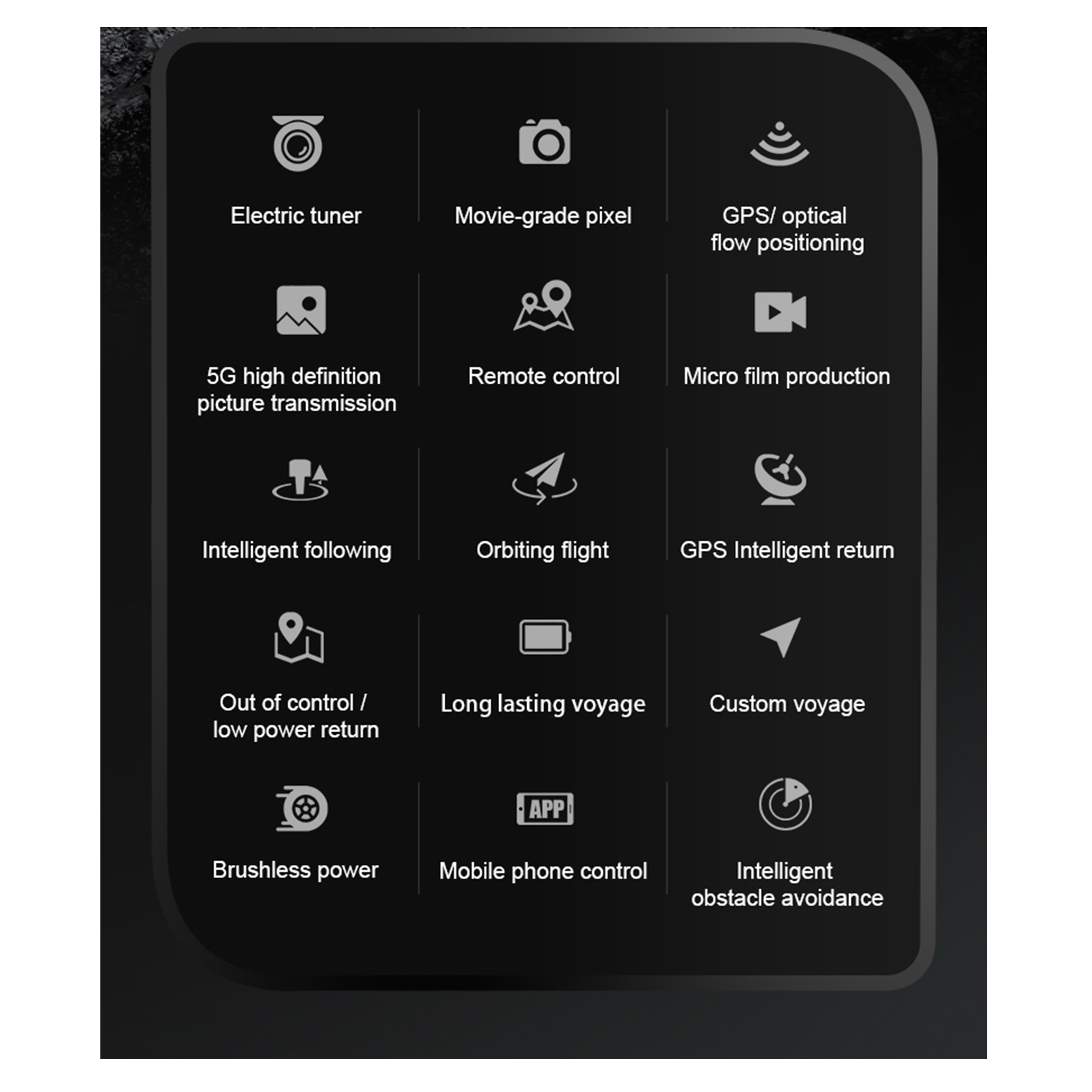 Ikony reprezentujące funkcje, takie jak tuner elektryczny, kamera, GPS, transmisja obrazu w wysokiej rozdzielczości itp. drona.