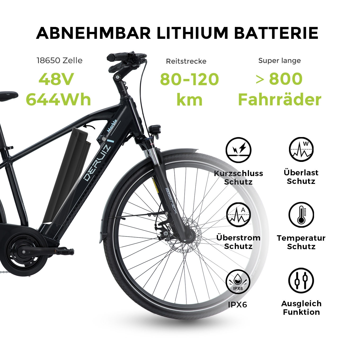Ein E-Bike, schwarz mit Akku, zeigt Spezifikationen wie 48V, 644Wh, 80-120 km Reichweite.