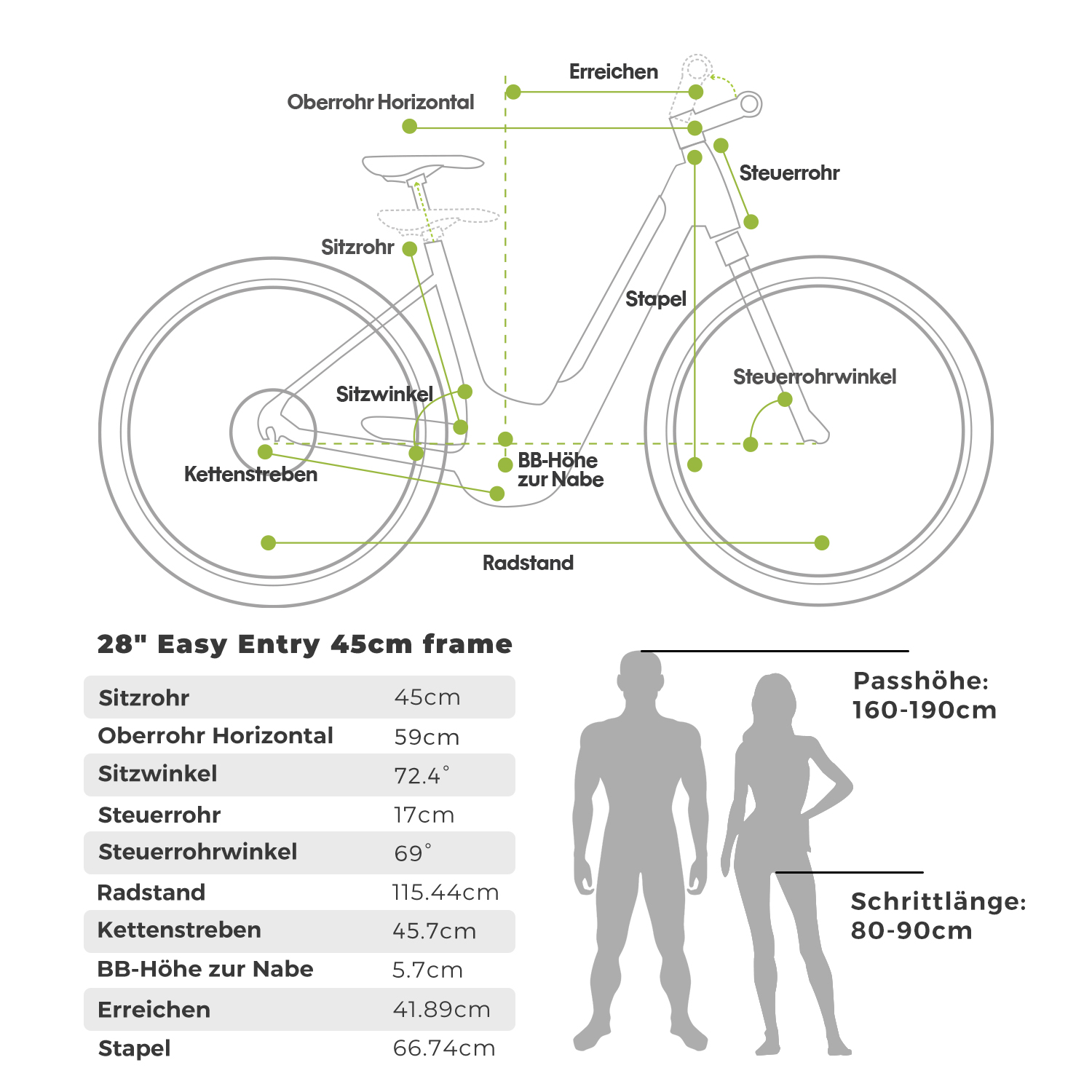 Diagramm eines Fahrrads mit Beschriftungen für Rahmenmaße und einer Größentabelle für Fahrer.