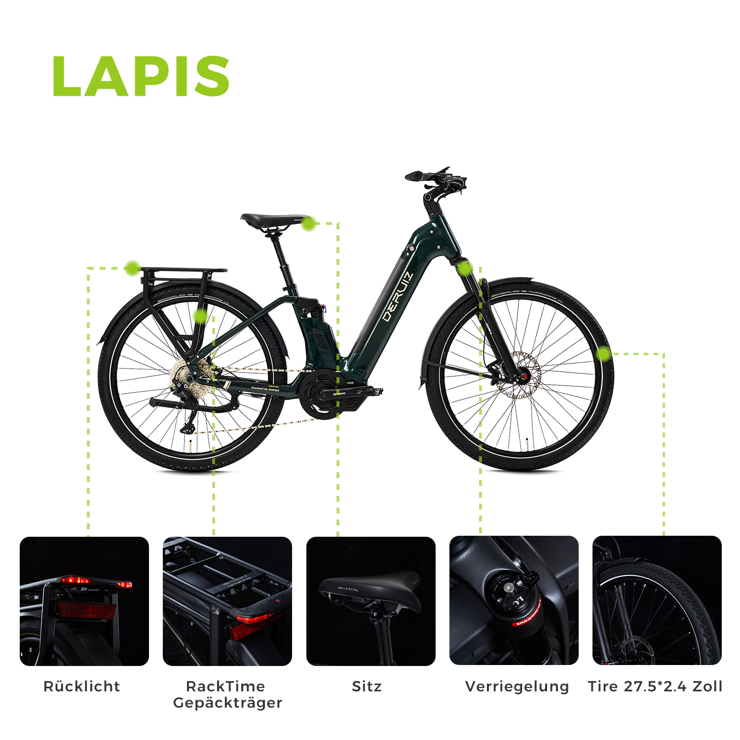 Grünes Elektrofahrrad mit beschrifteten Teilen: Lichter, Gepäckträger, Sitz, Federung, Reifen.