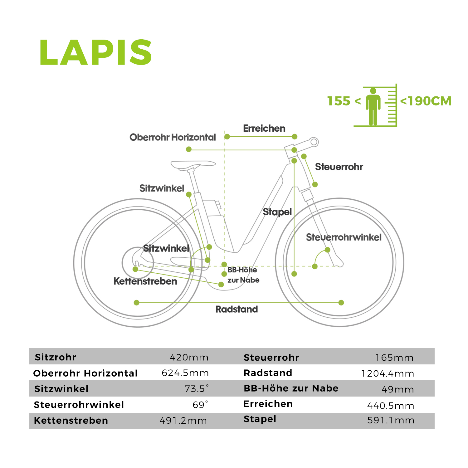 Fahrraddiagramm mit Maßen. Verschiedene Linien zeigen auf Fahrradteile. Weißer Hintergrund.
