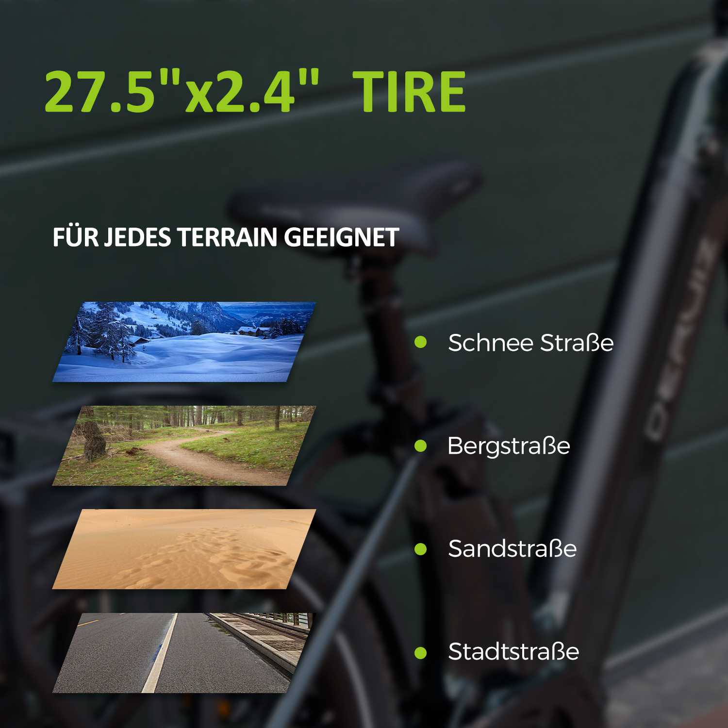 E-Bike-Reifen mit einer Grafik, die verschiedene Gelände zeigt: Schnee, Wald, Sand und Straßen.
