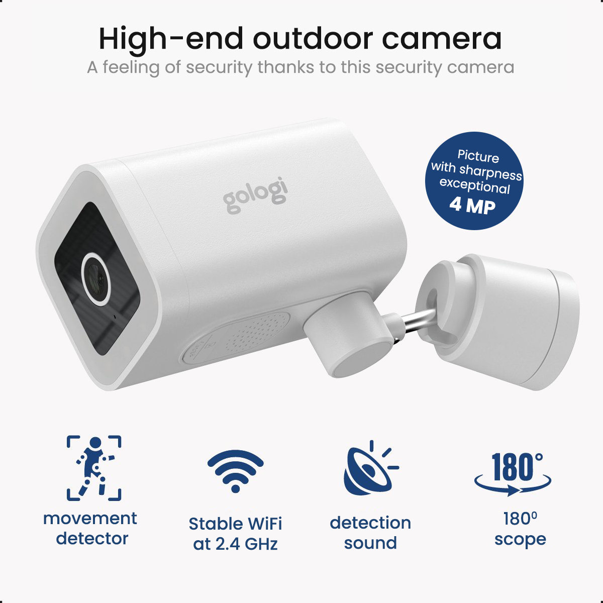 Eine weiße Outdoor-Sicherheitskamera mit WLAN, Bewegungsmelder und 180° Erfassung.